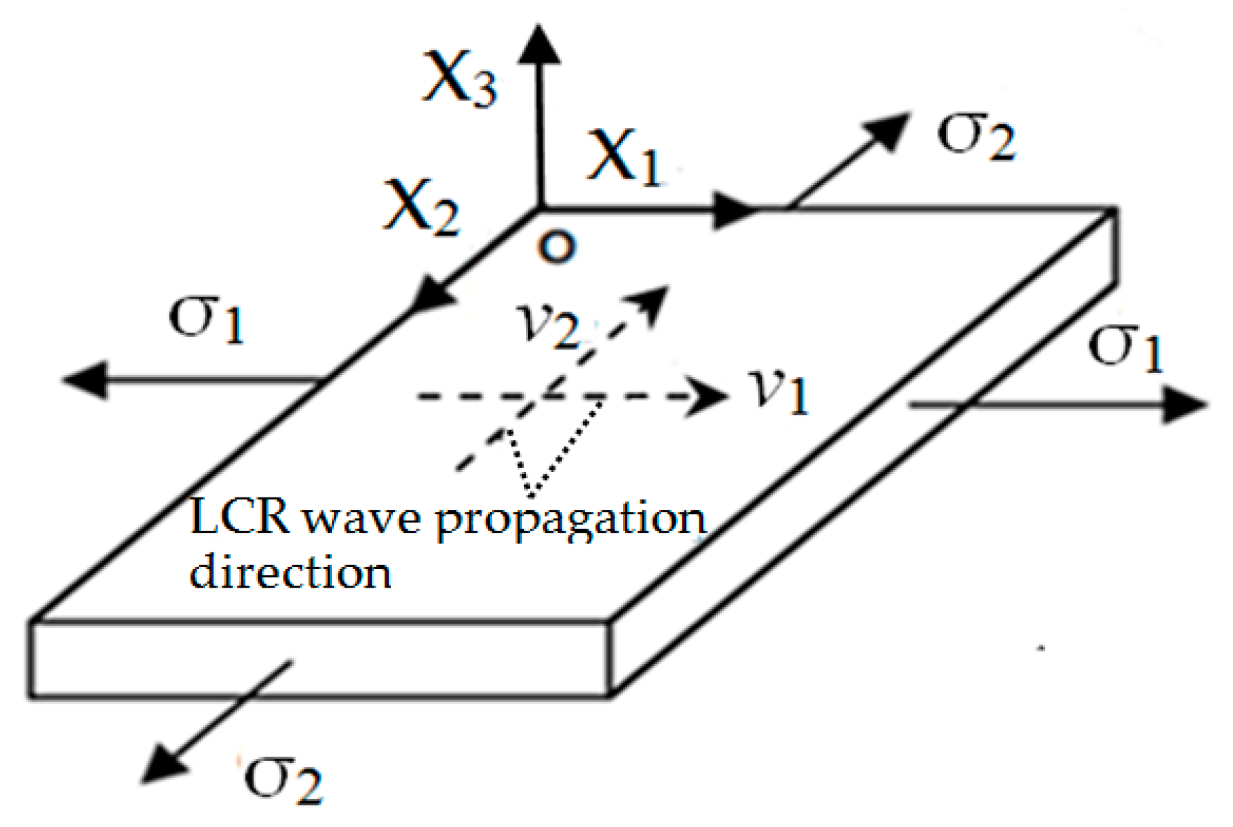 Materials 12 02719 g002