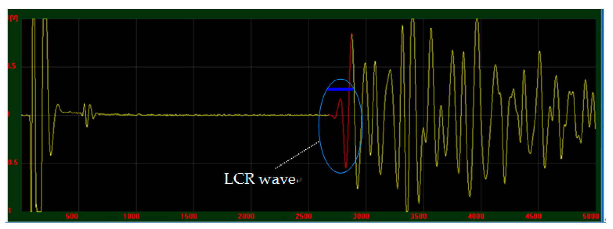 Materials 12 02719 g006