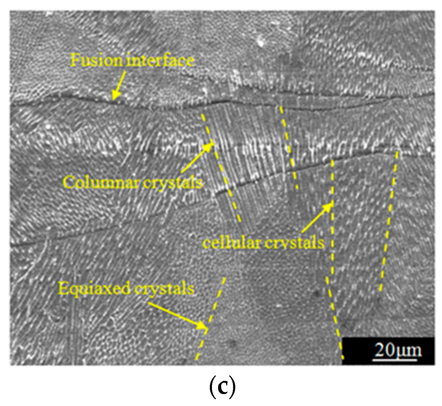 Materials 12 02719 g010b