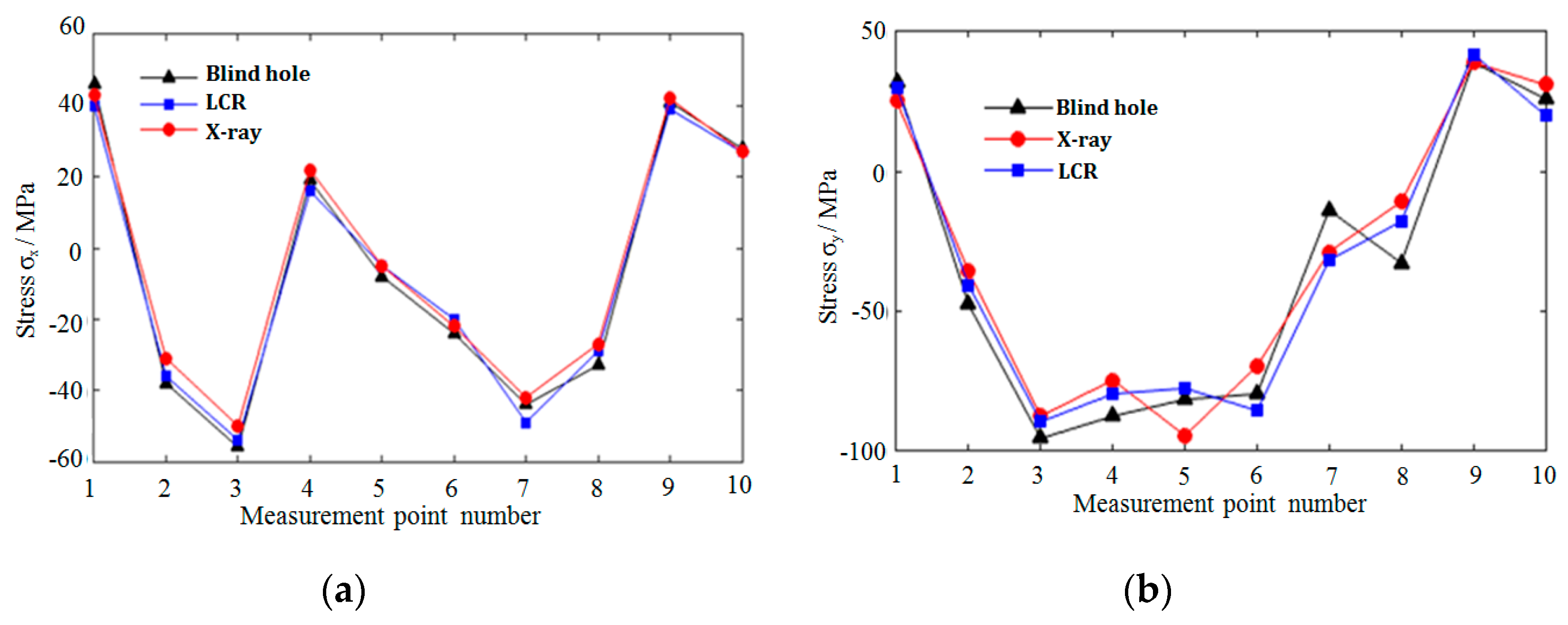 Materials 12 02719 g015