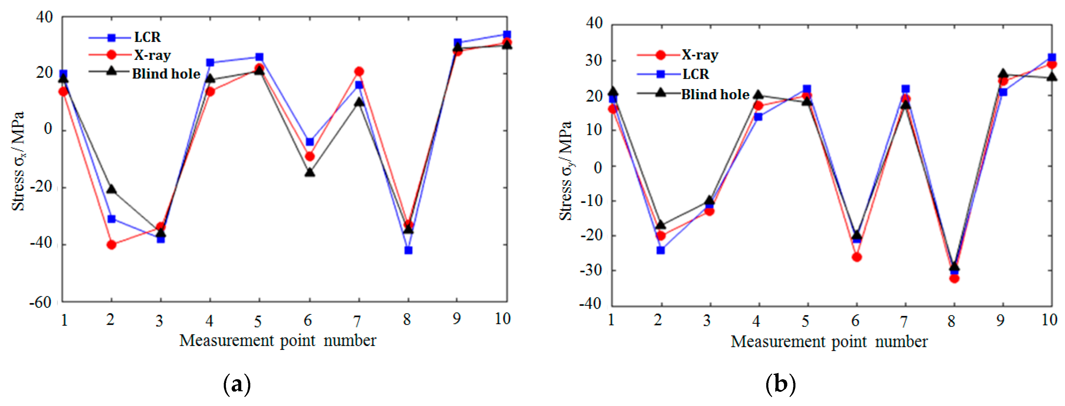Materials 12 02719 g016