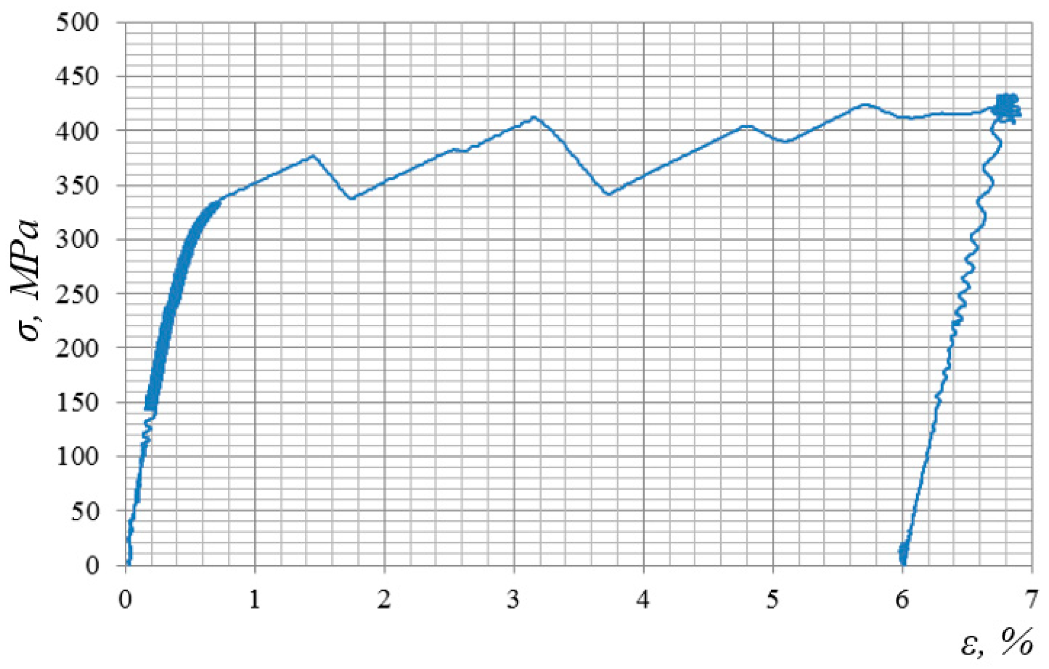 Materials 12 02720 g003 Materials 12 02720 g003