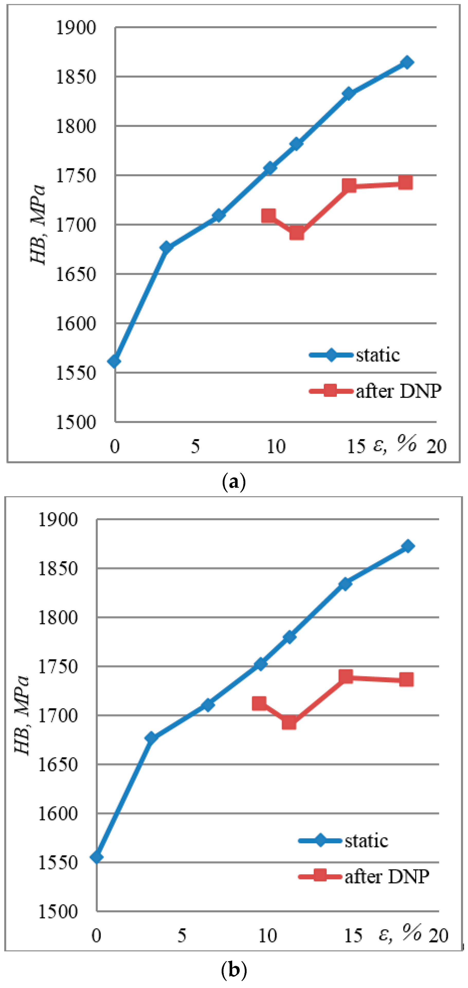 Materials 12 02720 g008a Materials 12 02720 g008a