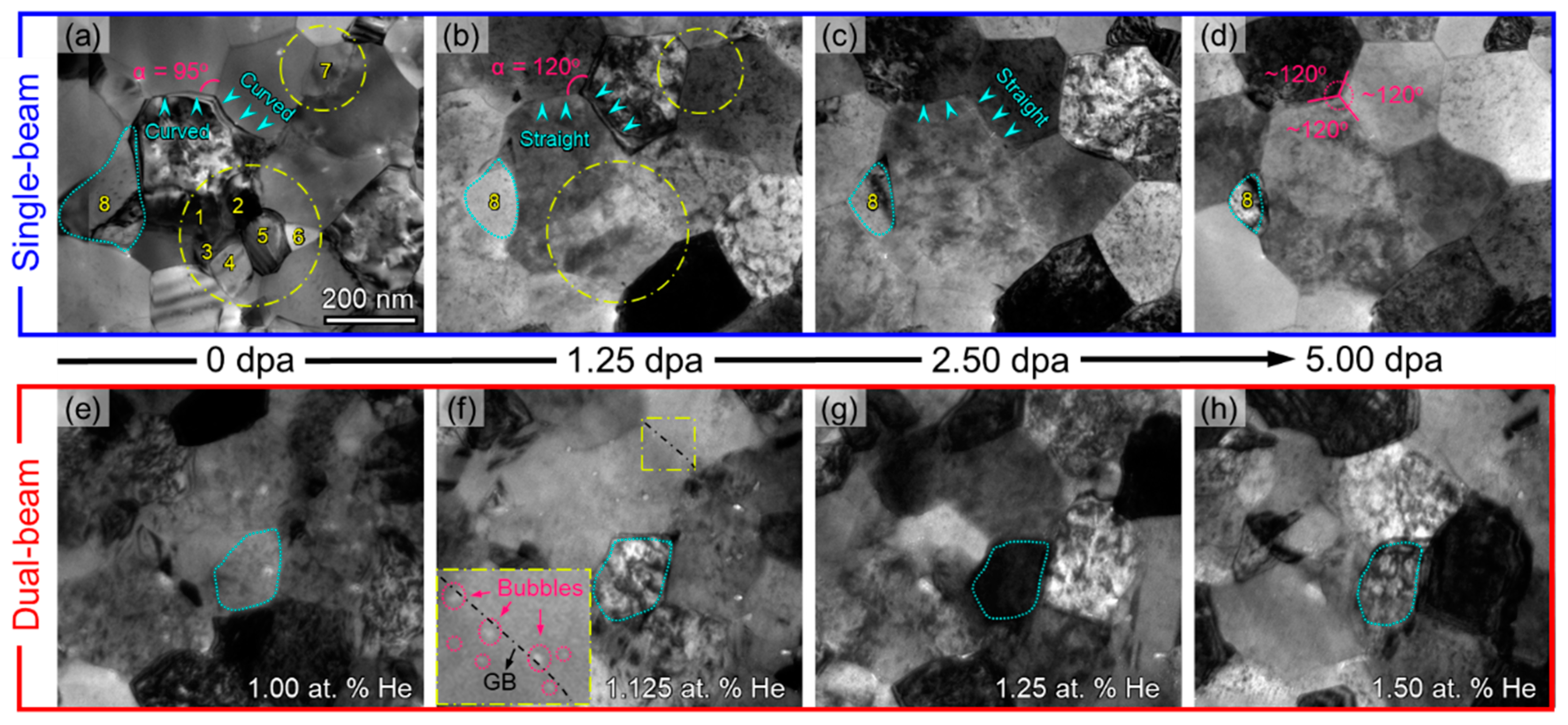 Materials 12 02721 g002