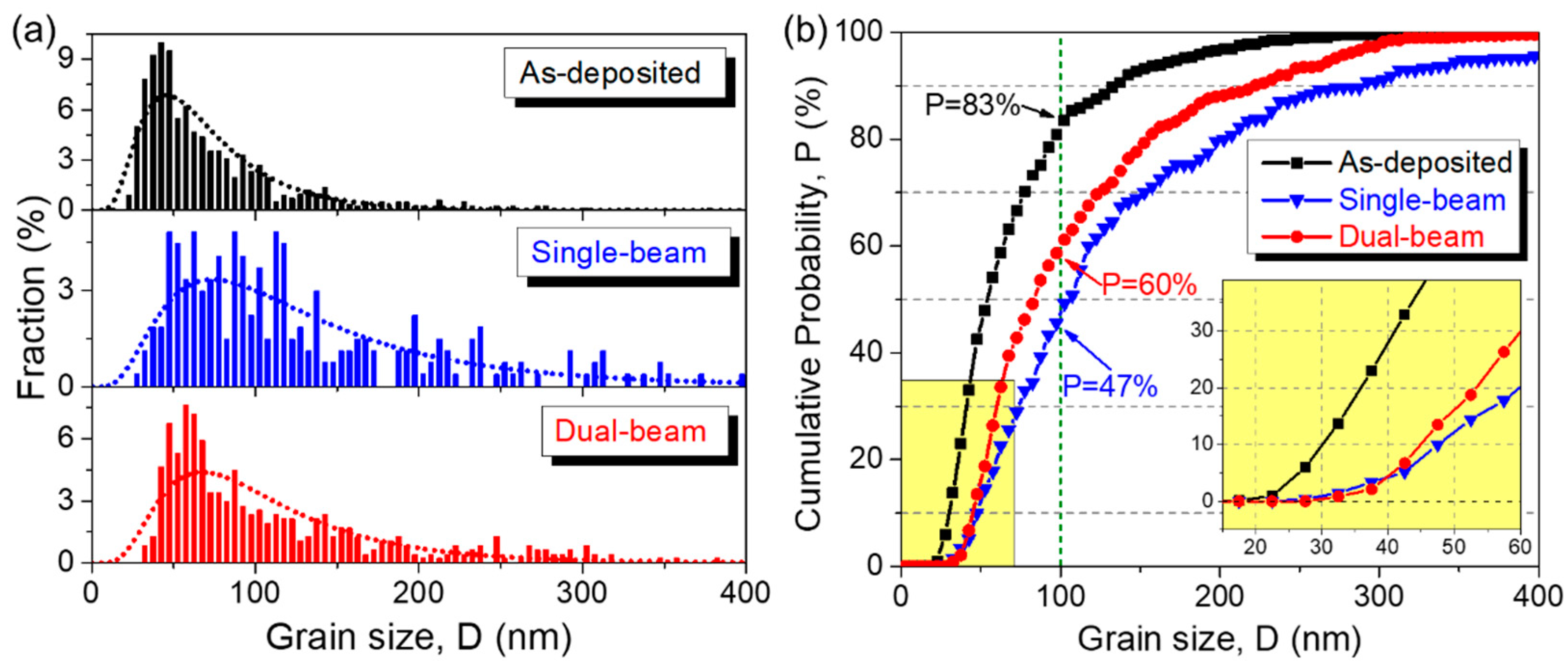 Materials 12 02721 g004