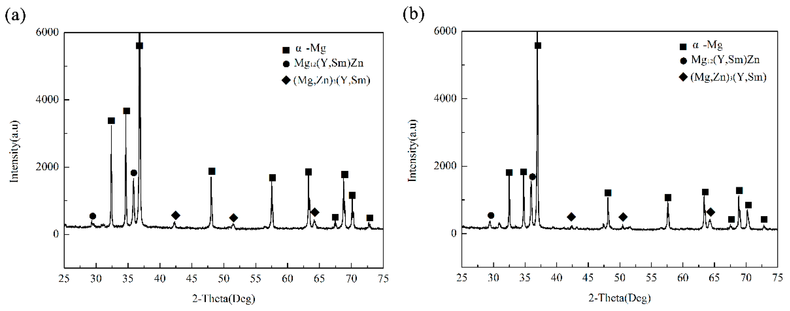 Materials 12 02722 g004 Materials 12 02722 g004