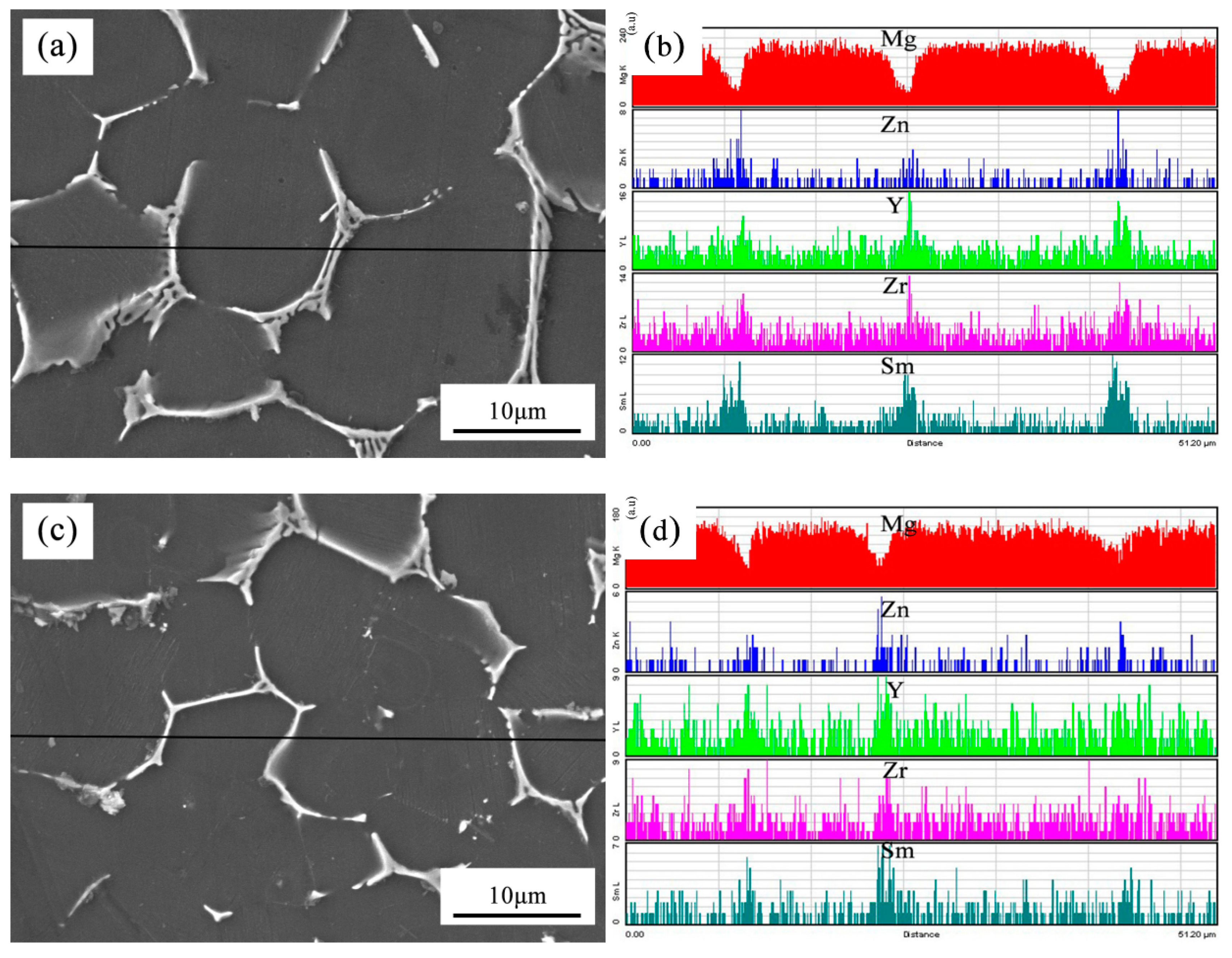 Materials 12 02722 g006 Materials 12 02722 g006