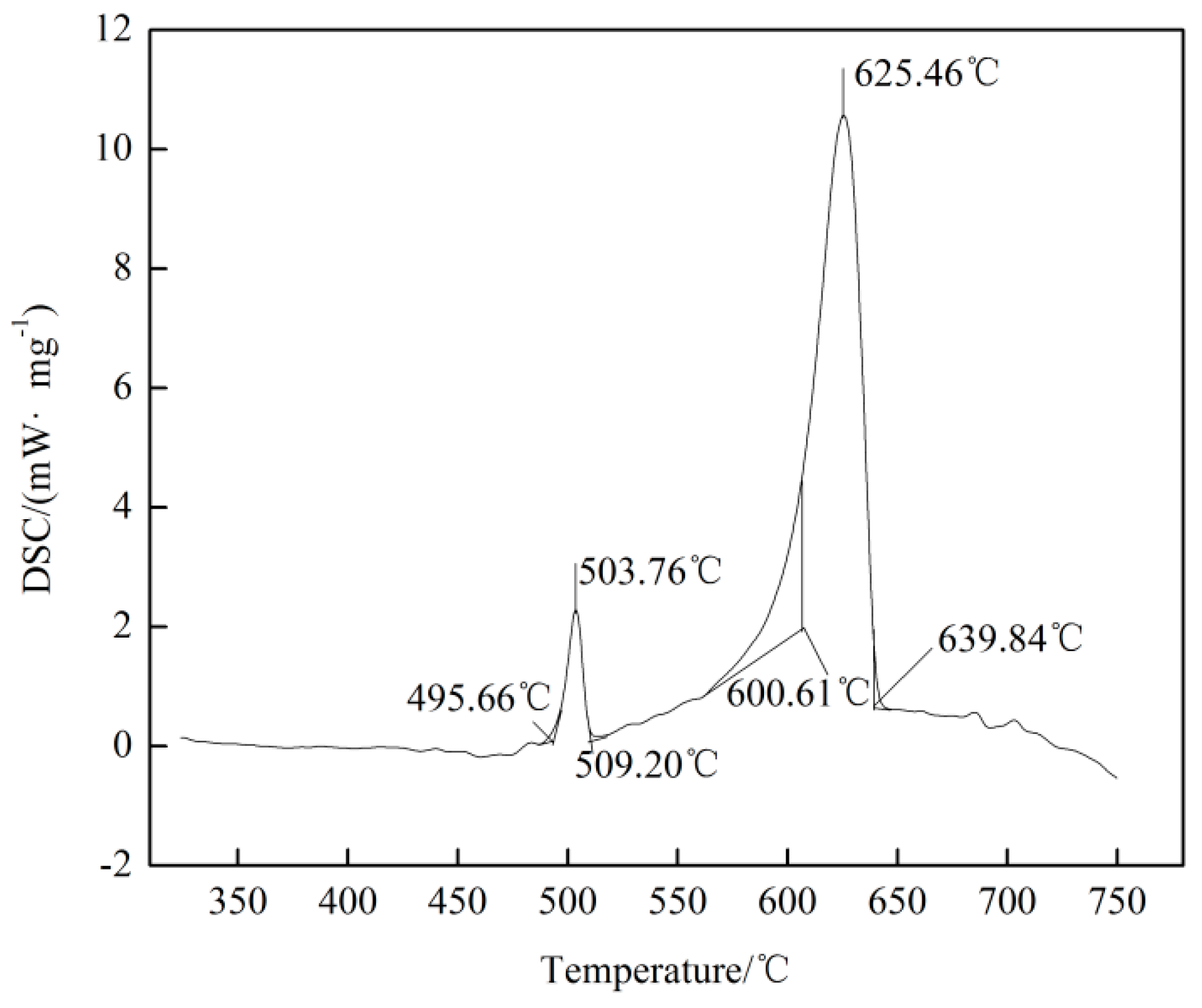 Materials 12 02722 g012 Materials 12 02722 g012