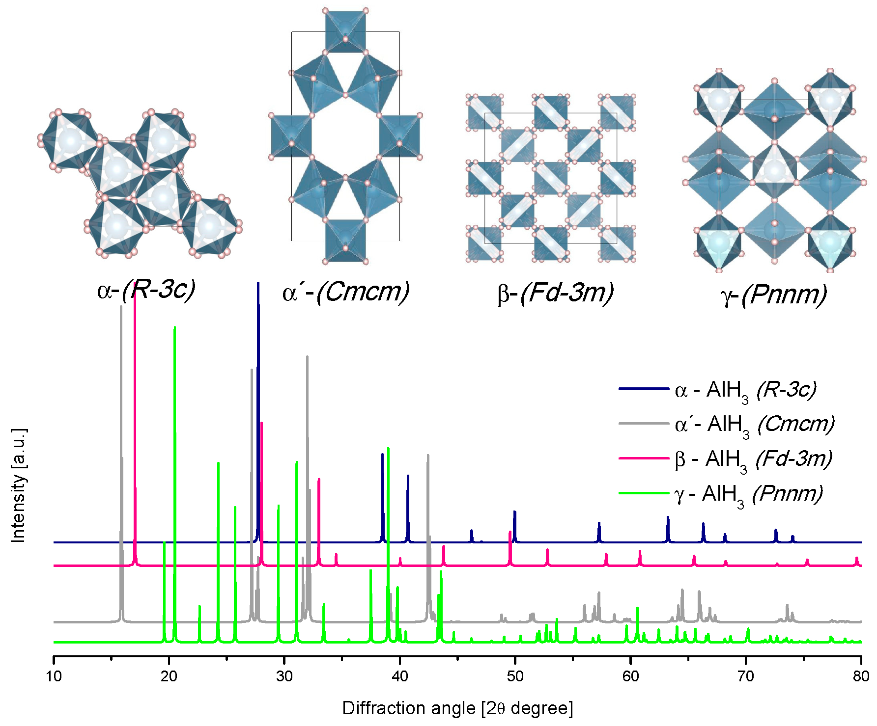 Materials 12 02724 g004 Materials 12 02724 g004
