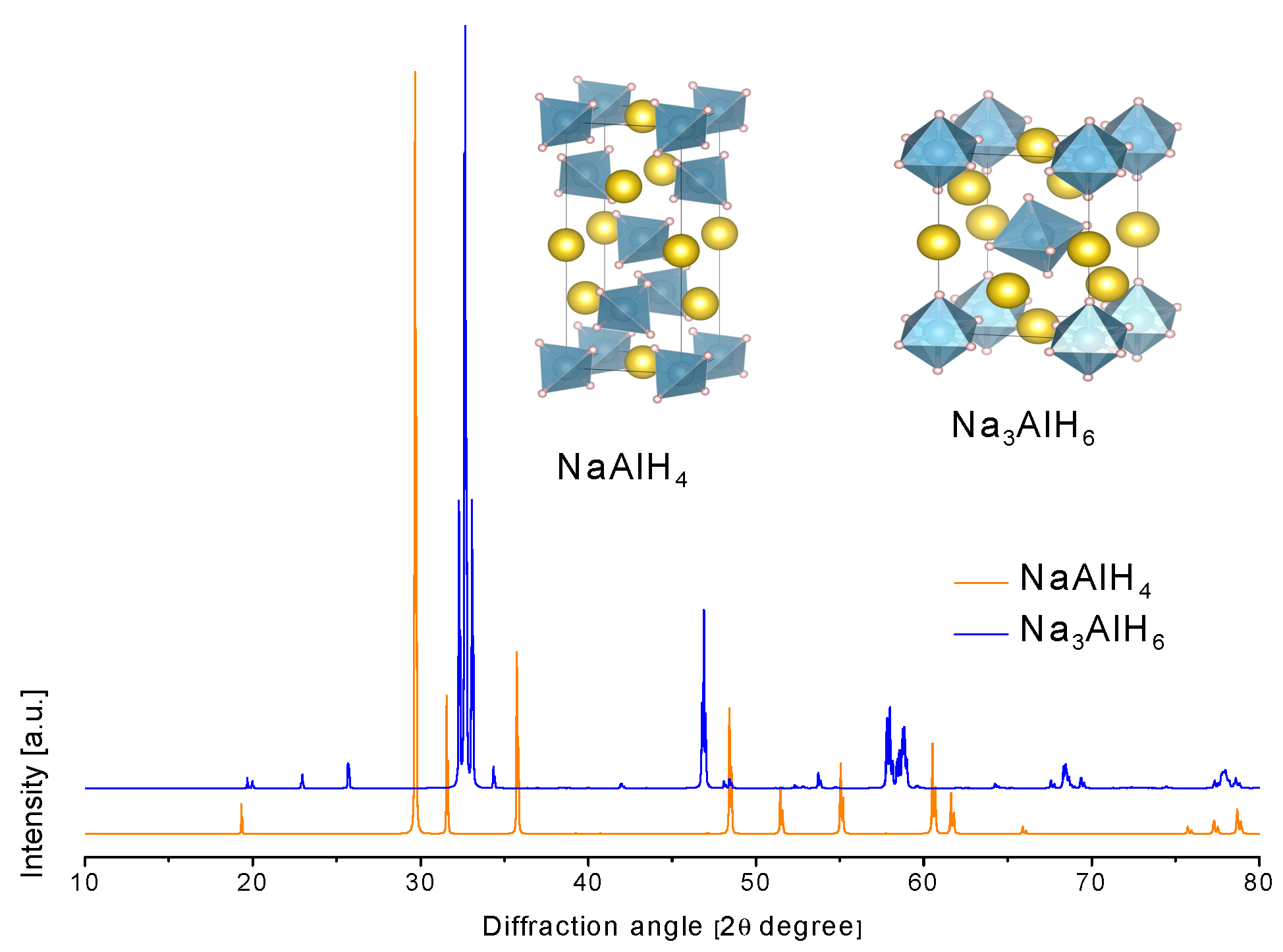 Materials 12 02724 g007 Materials 12 02724 g007