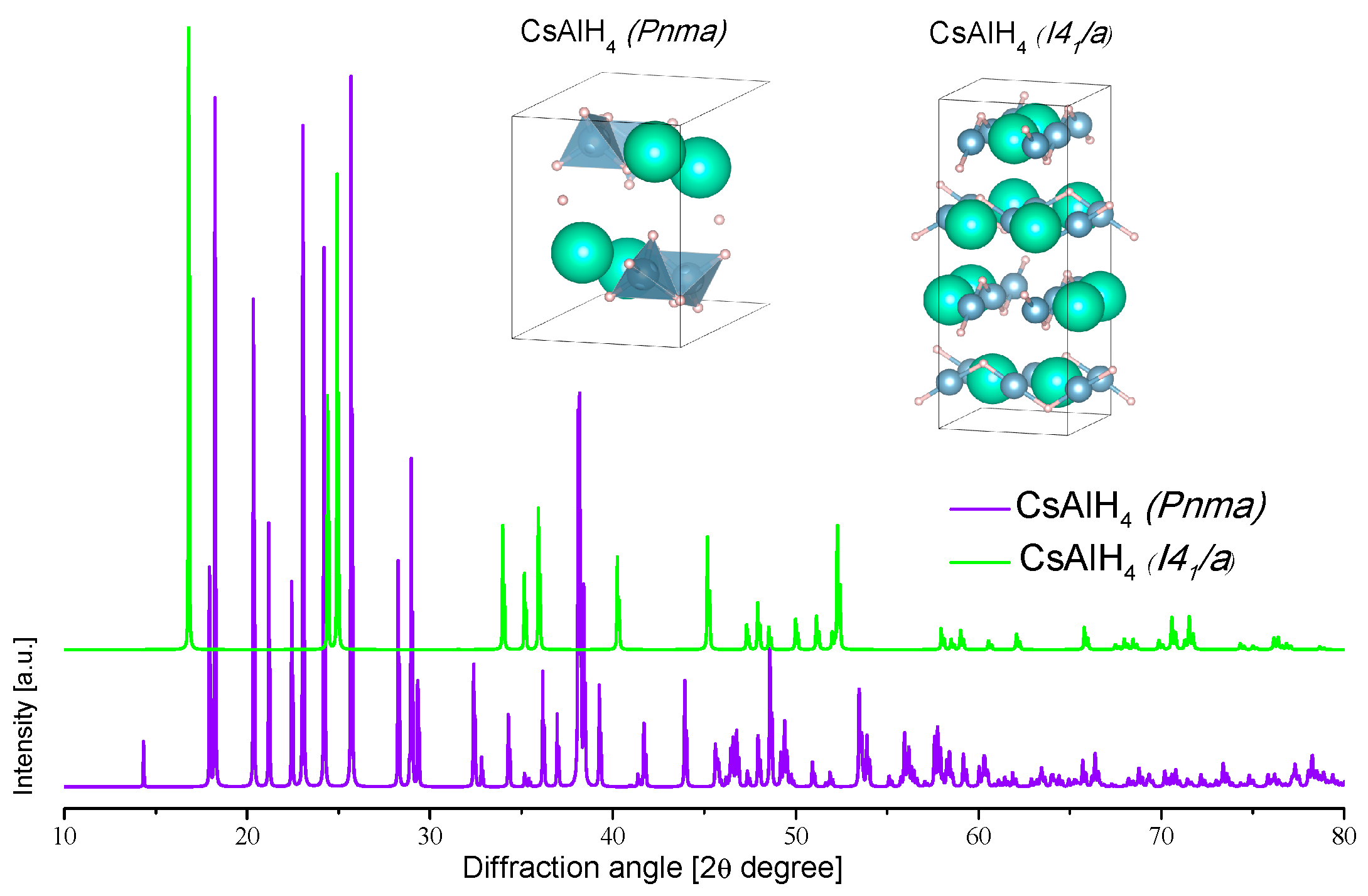 Materials 12 02724 g012 Materials 12 02724 g012