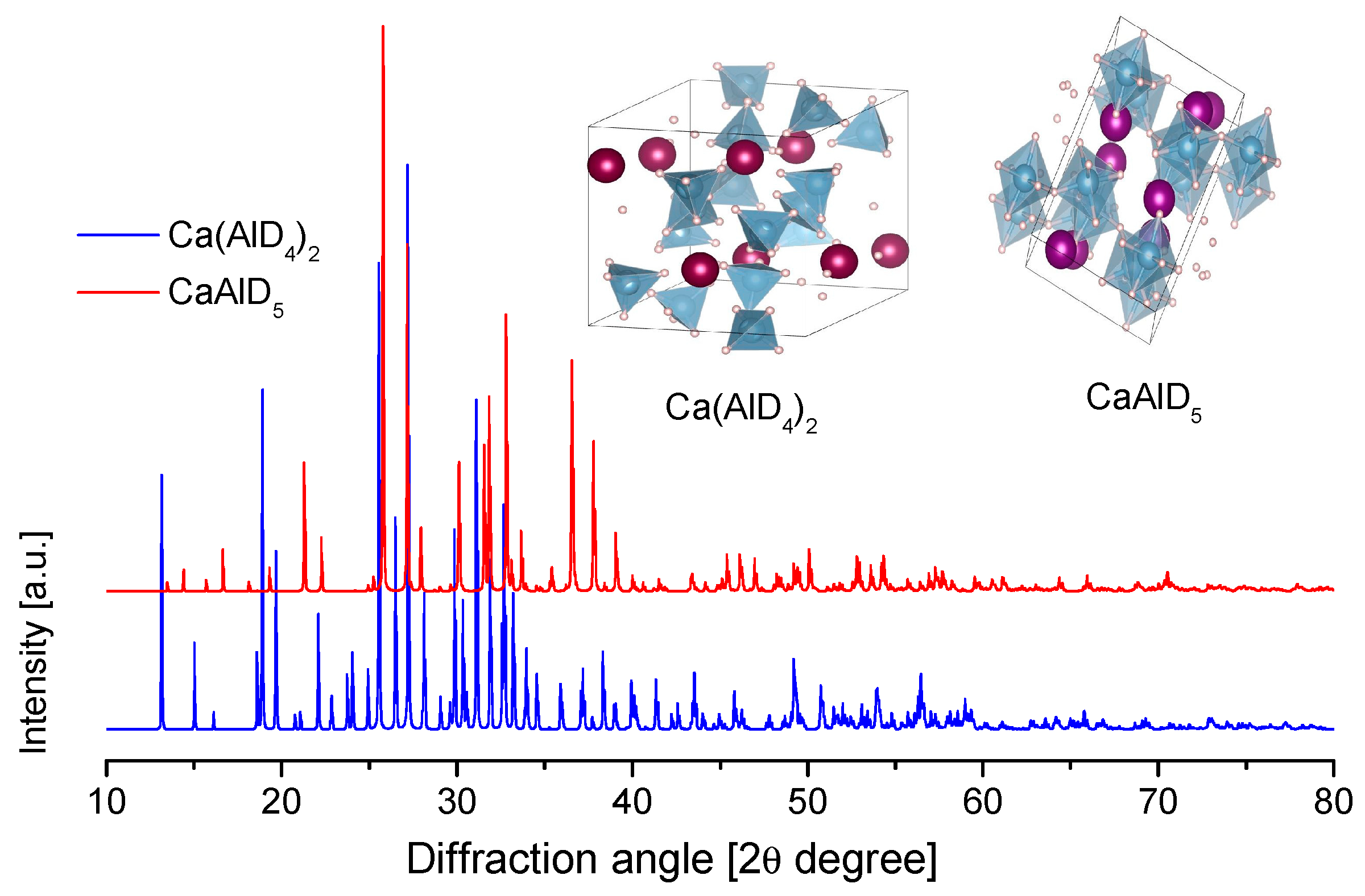 Materials 12 02724 g015 Materials 12 02724 g015