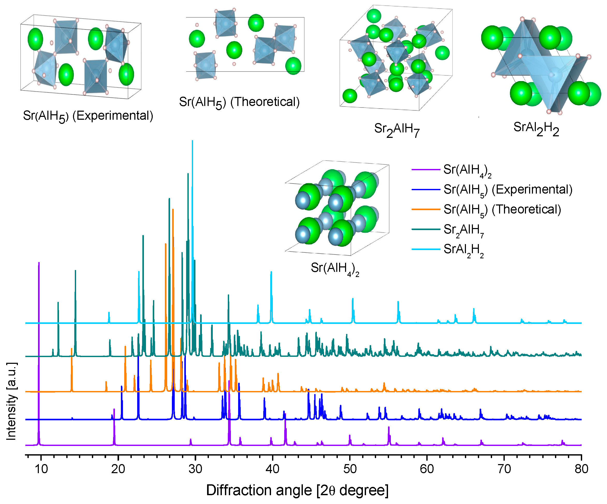 Materials 12 02724 g017 Materials 12 02724 g017