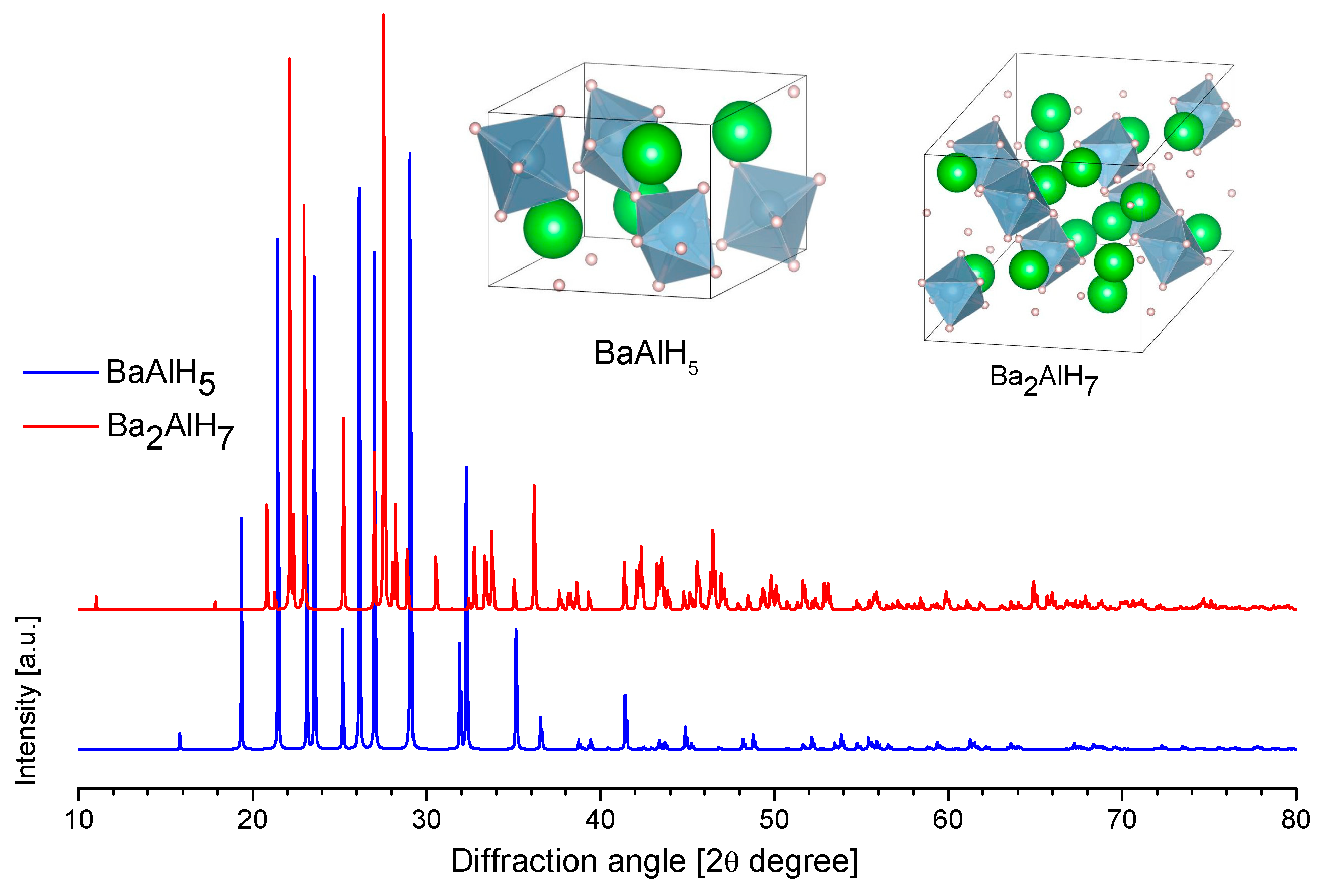 Materials 12 02724 g019 Materials 12 02724 g019