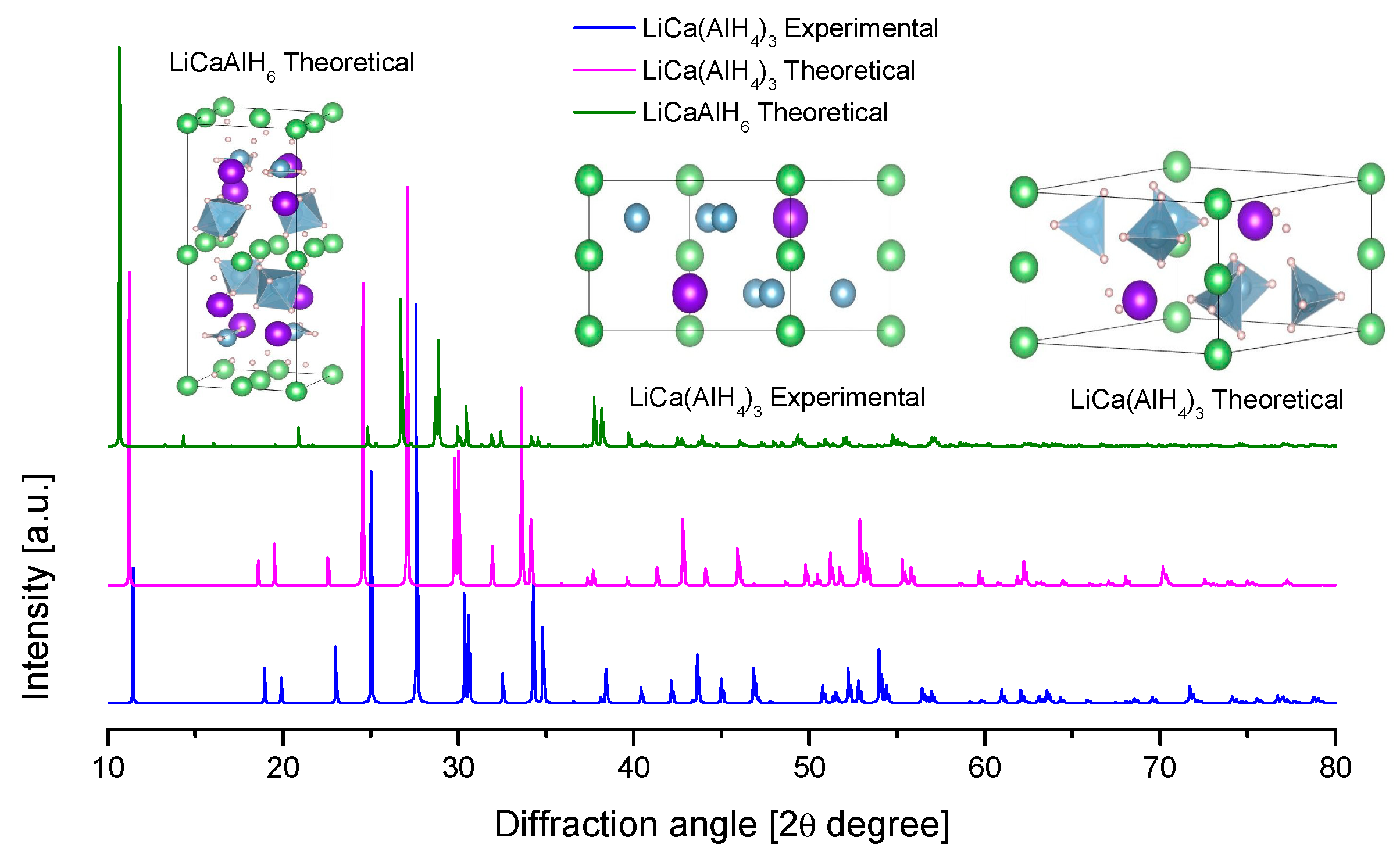 Materials 12 02724 g025 Materials 12 02724 g025