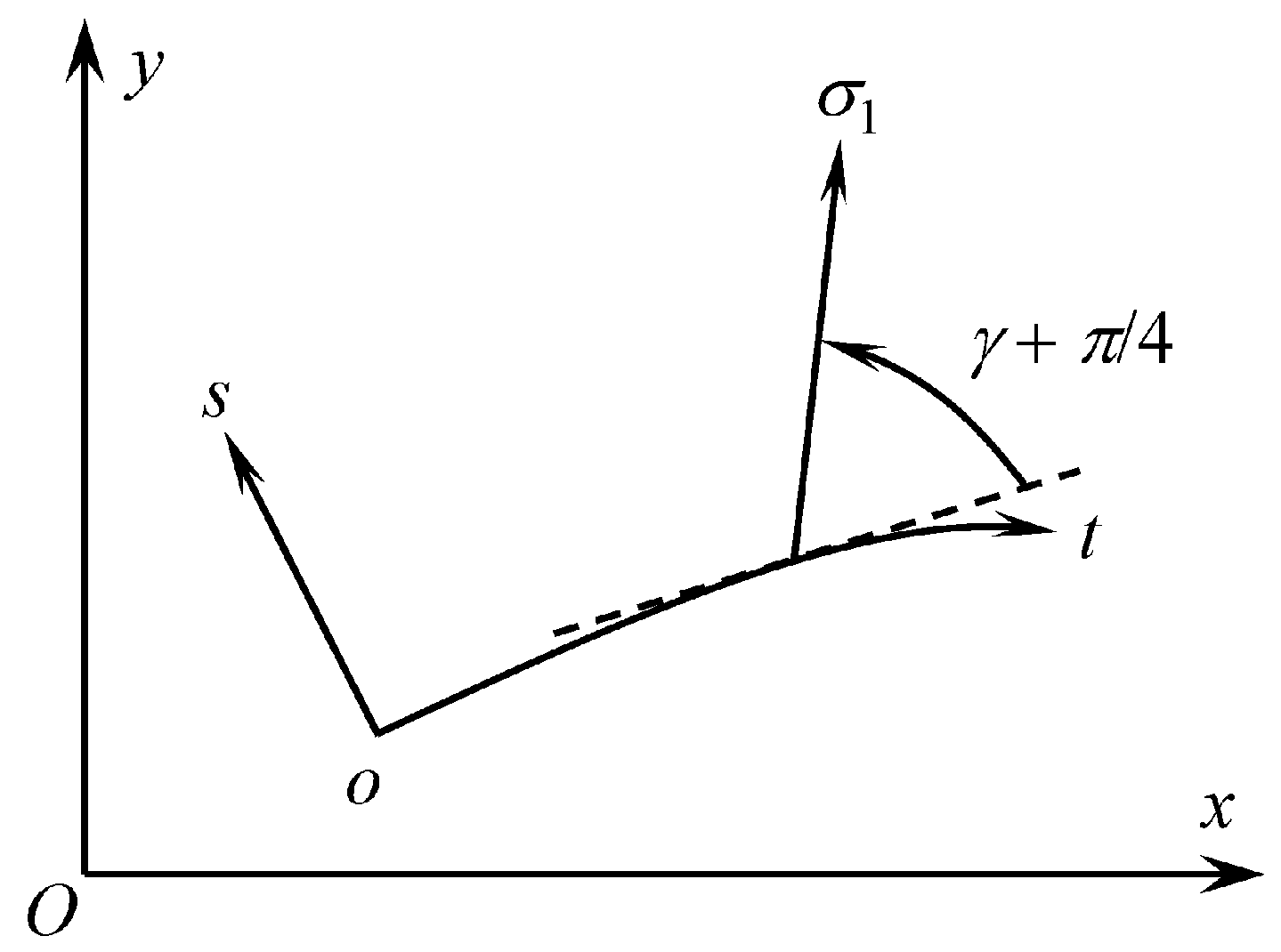 Materials 12 02725 g001