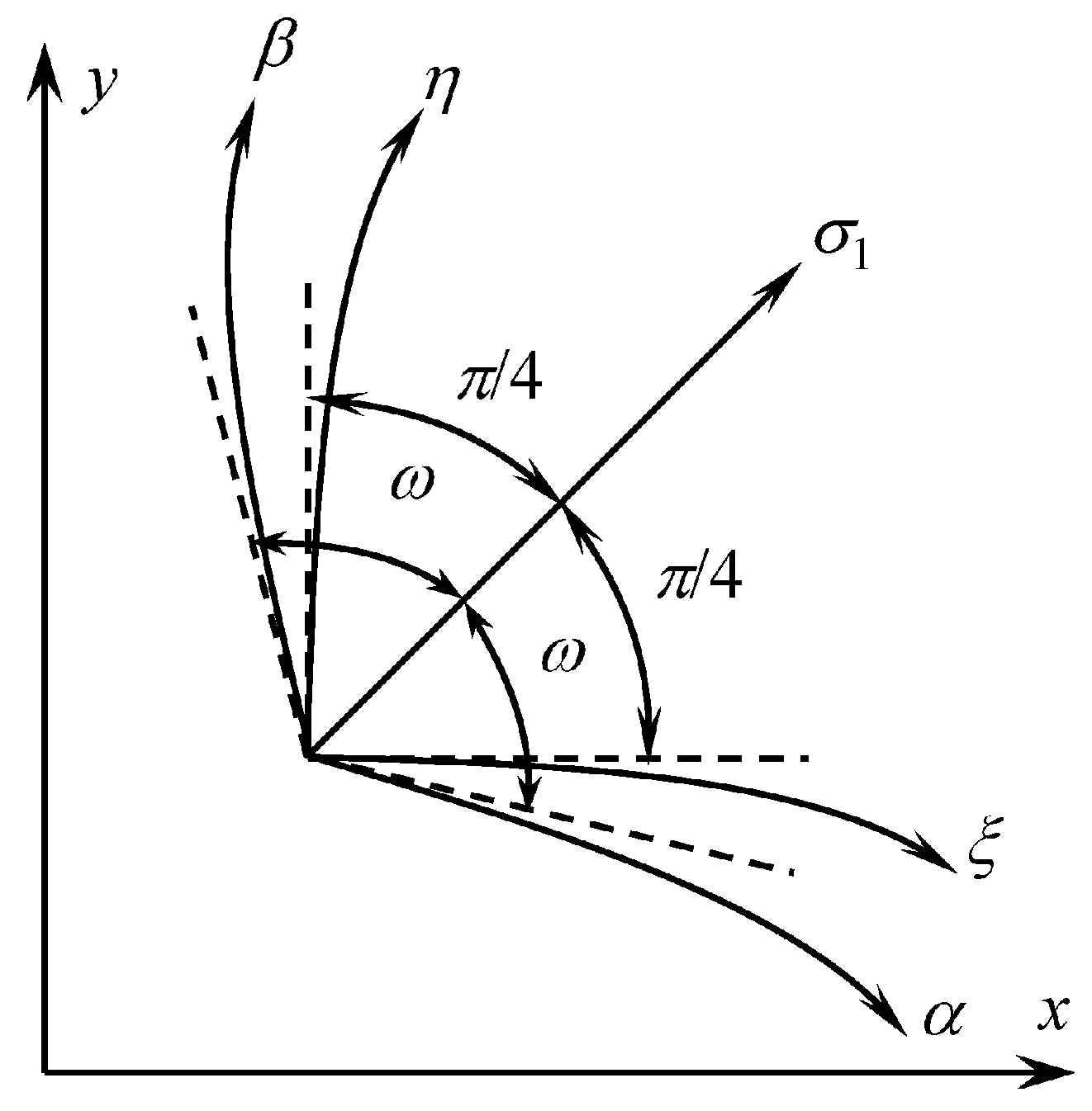 Materials 12 02725 g003