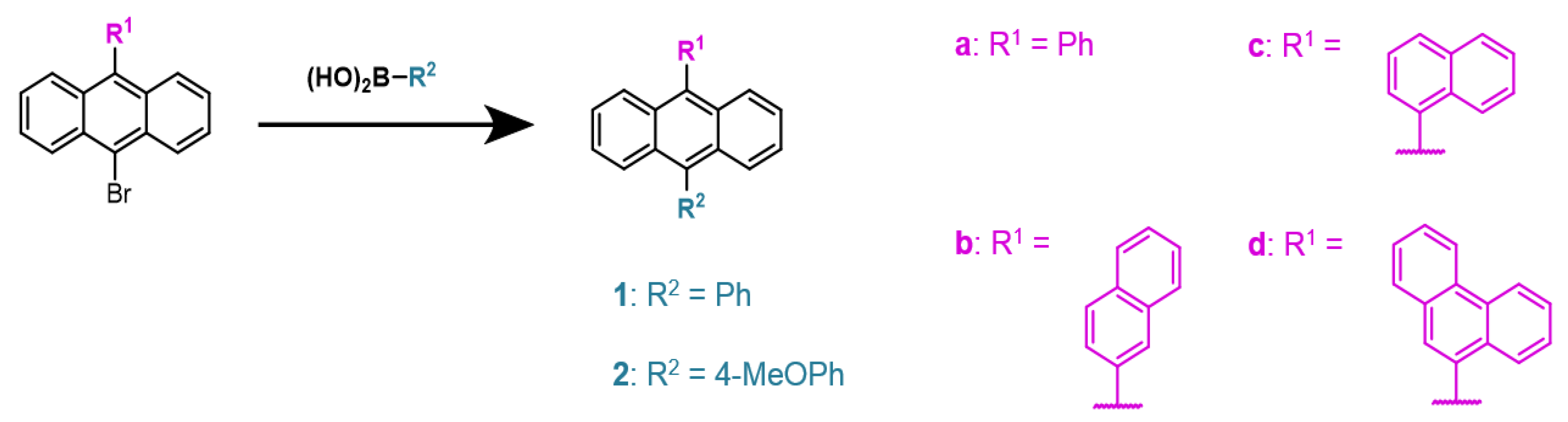 Materials 12 02726 g001