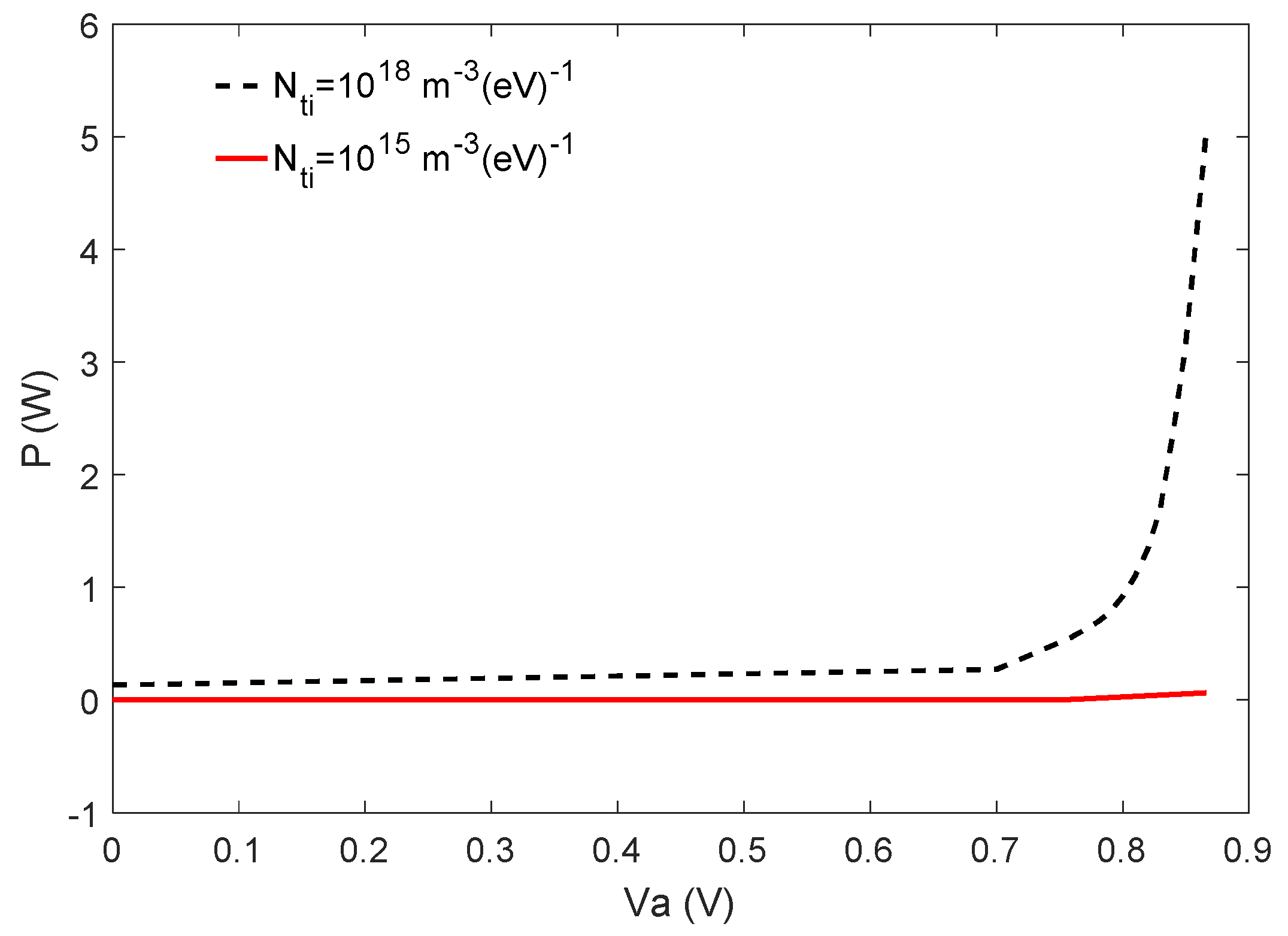 Materials 12 02727 g008