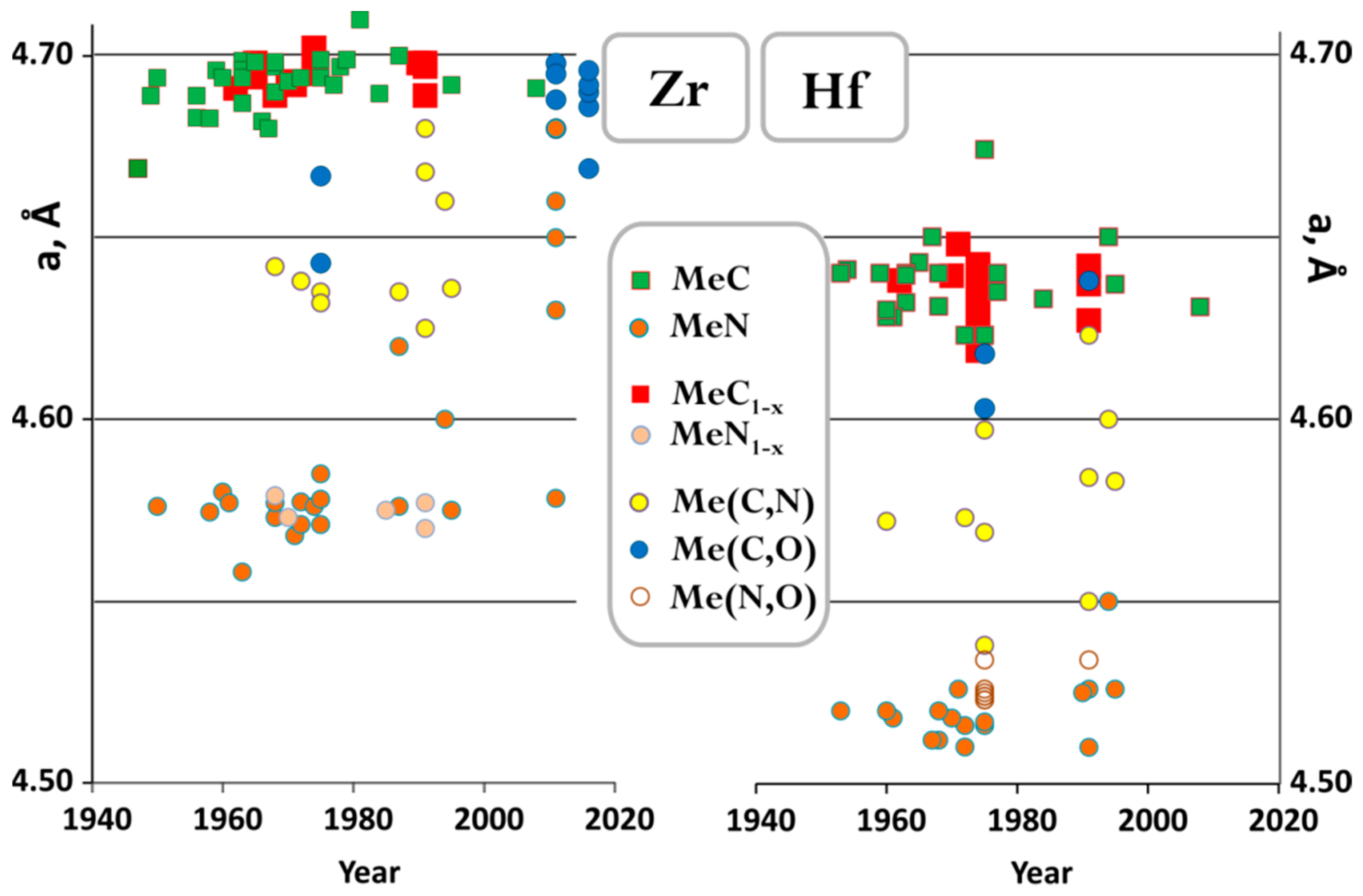 Materials 12 02728 g004 Materials 12 02728 g004