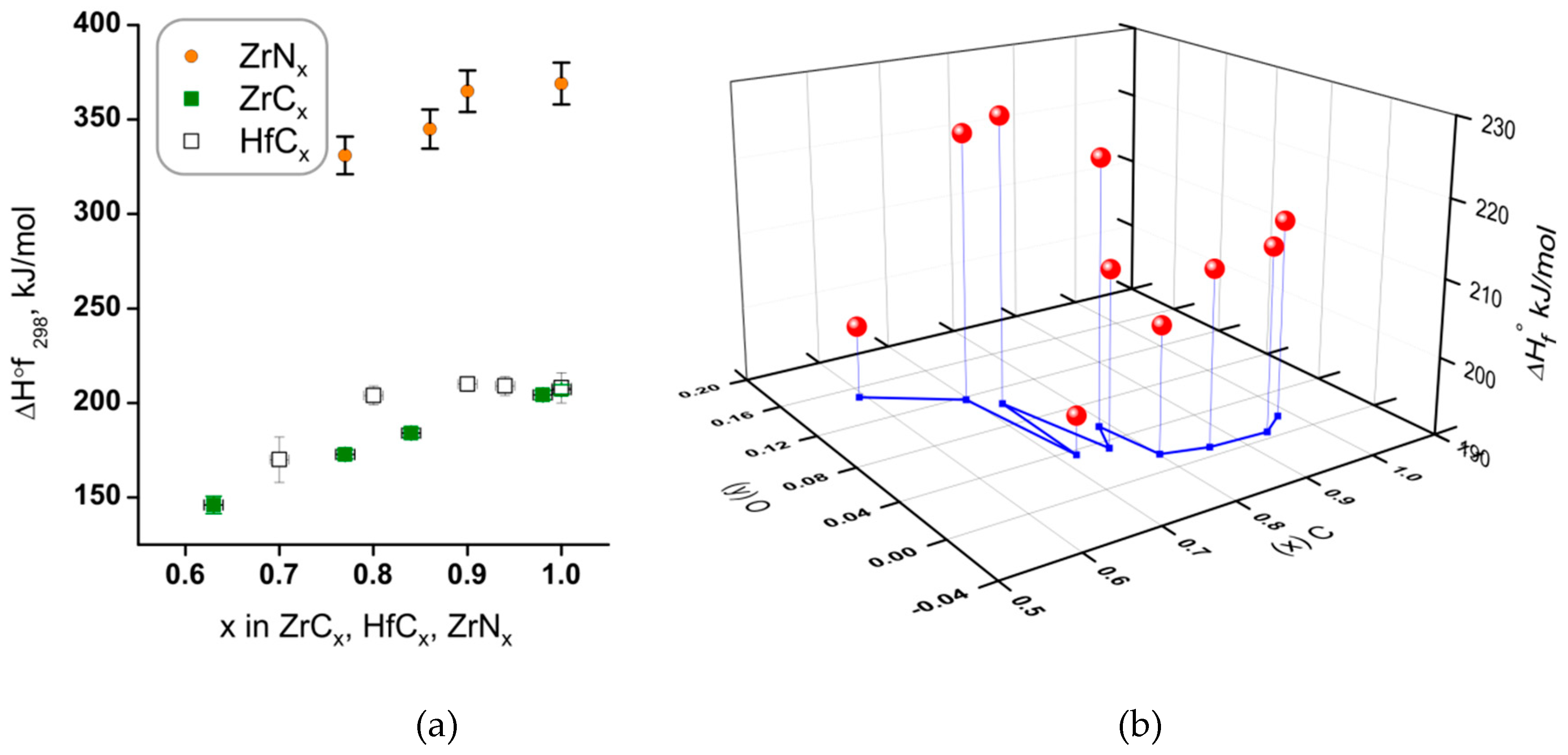 Materials 12 02728 g006 Materials 12 02728 g006