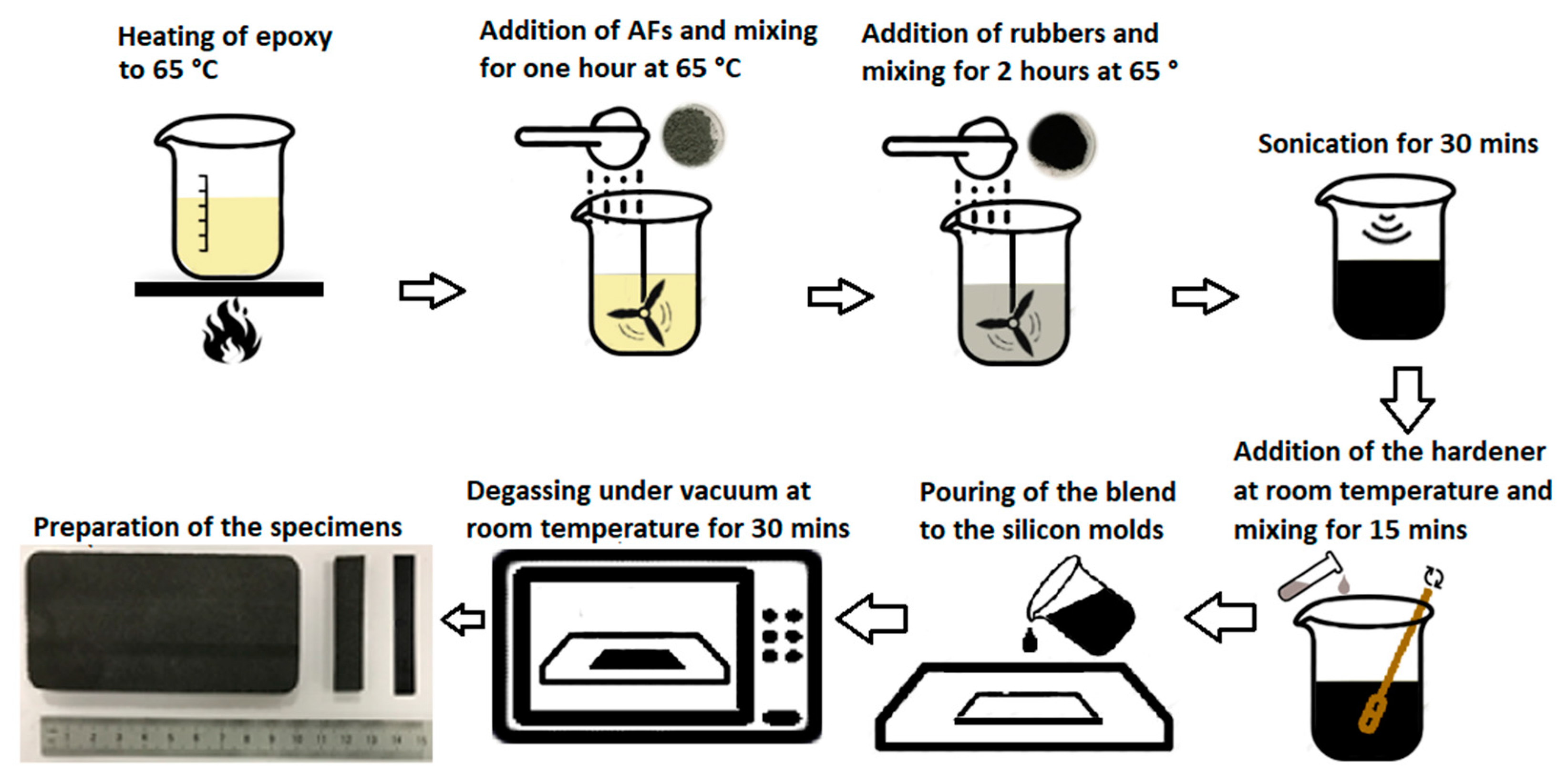 Materials 12 02729 g001 Materials 12 02729 g001