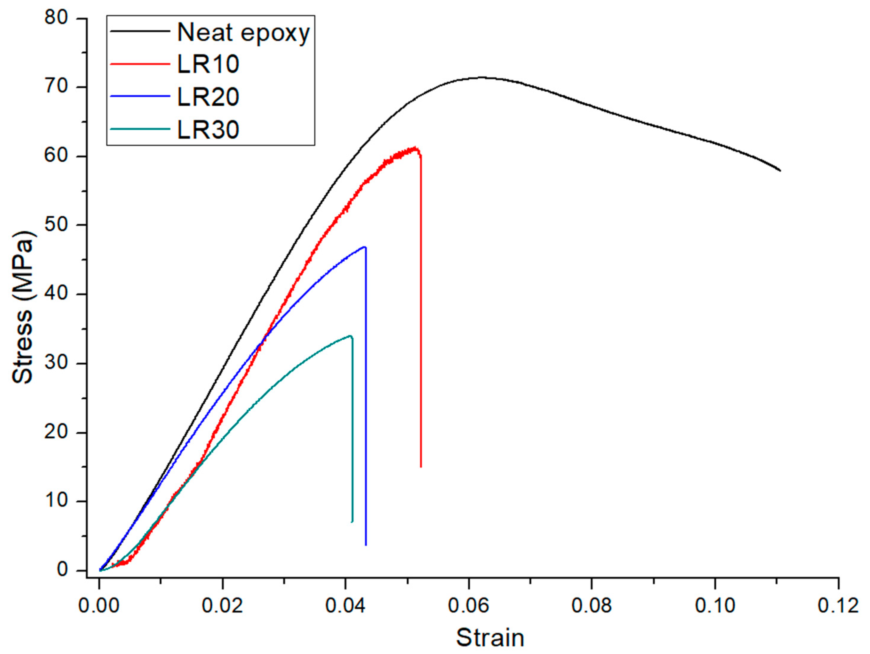 Materials 12 02729 g003 Materials 12 02729 g003