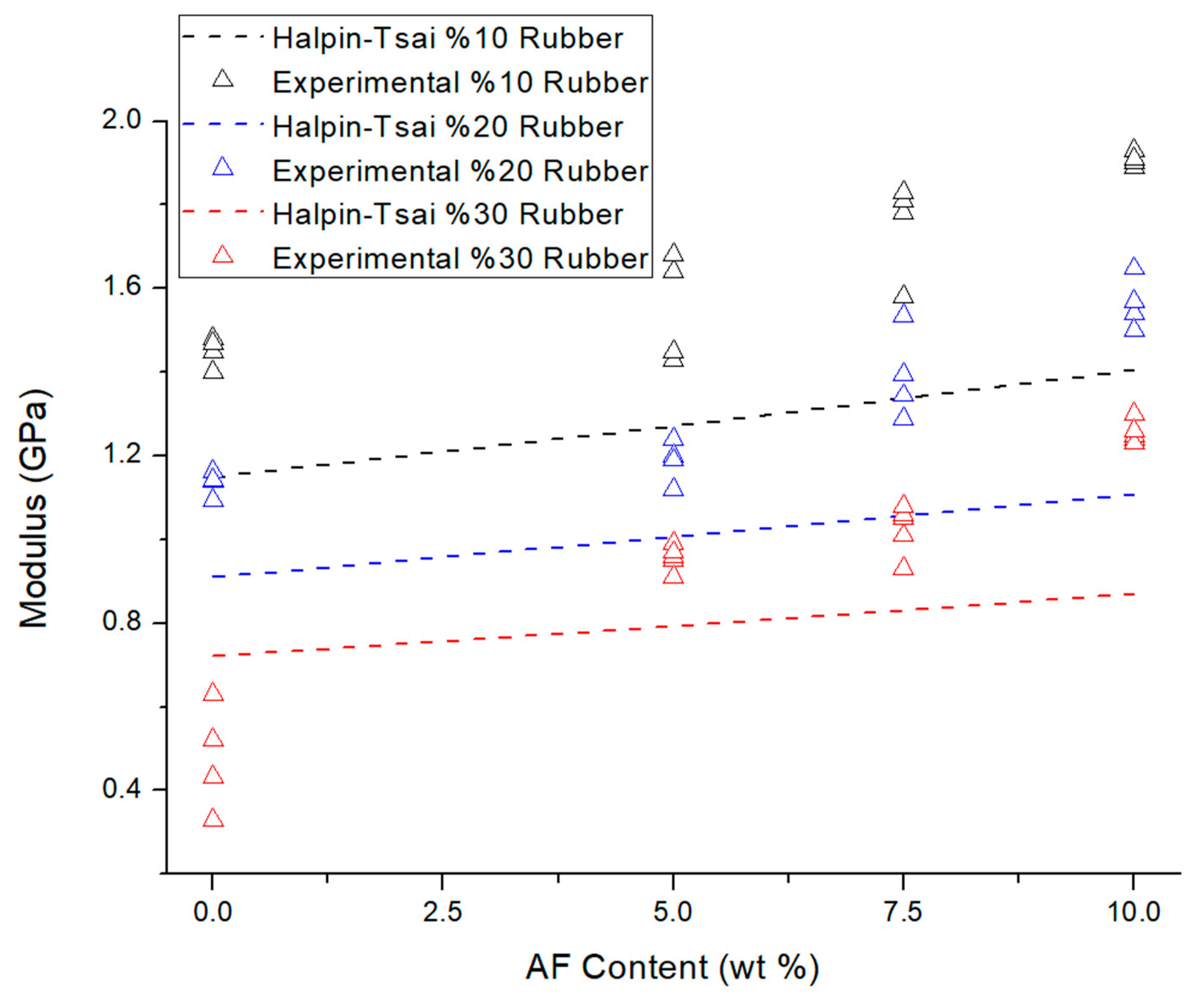 Materials 12 02729 g004 Materials 12 02729 g004