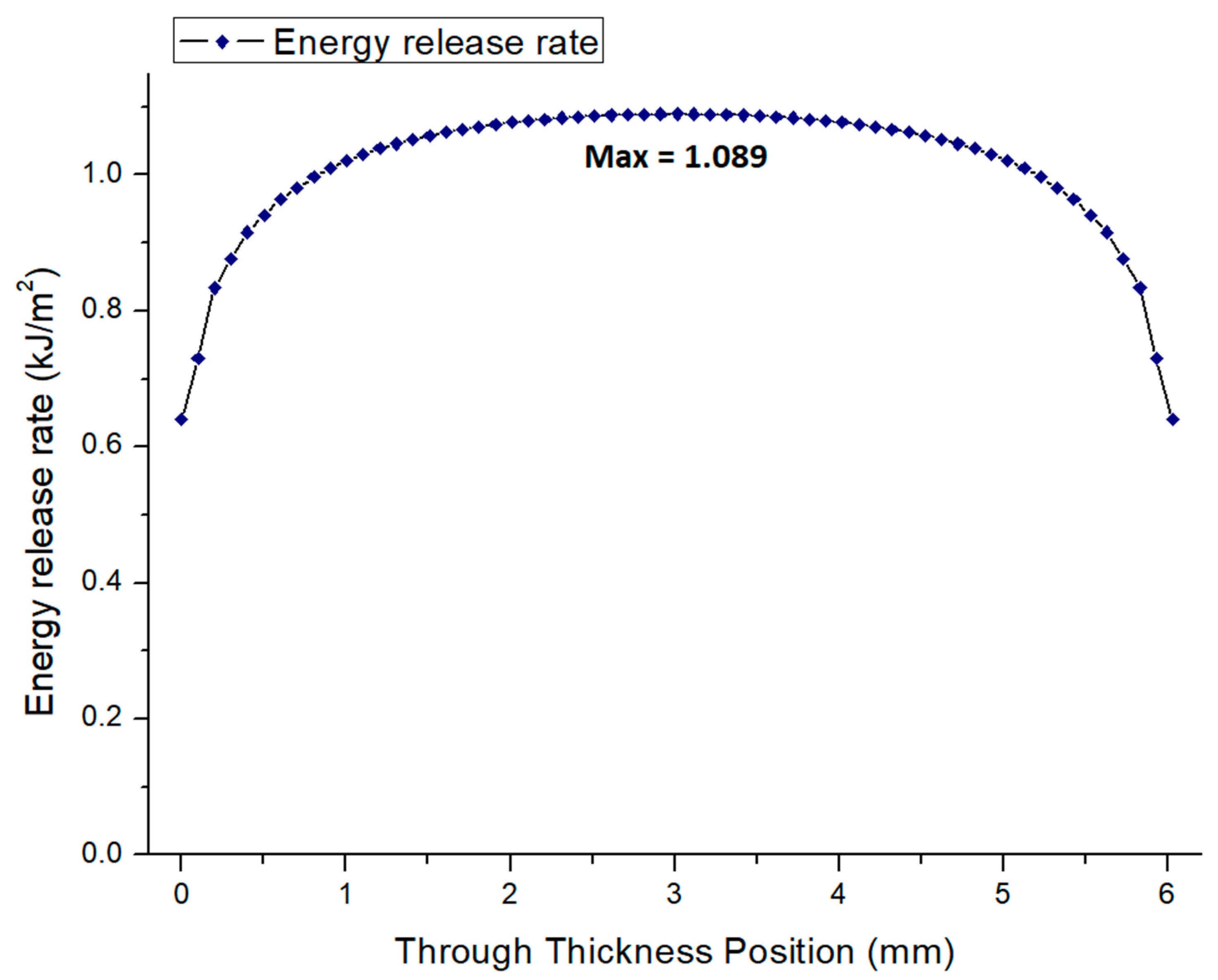 Materials 12 02729 g008 Materials 12 02729 g008