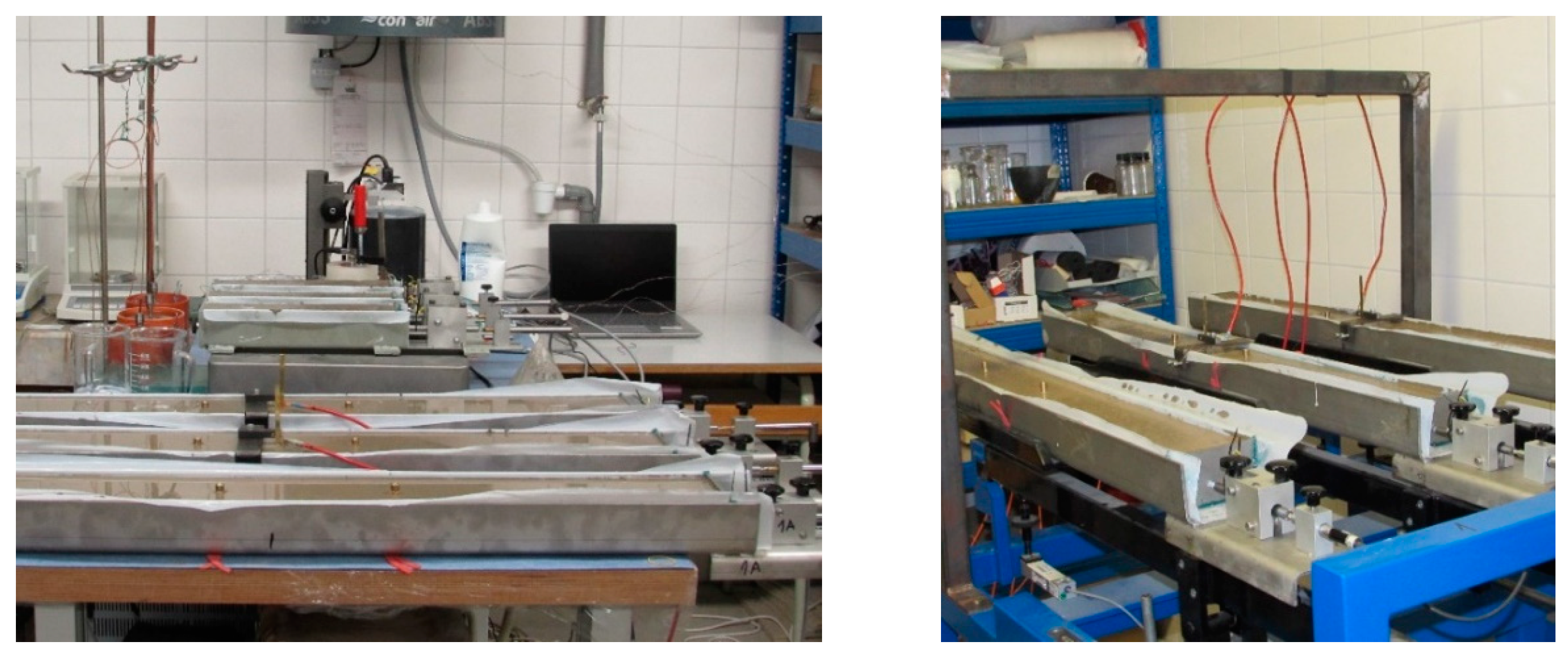 Materials 12 02730 g003 550