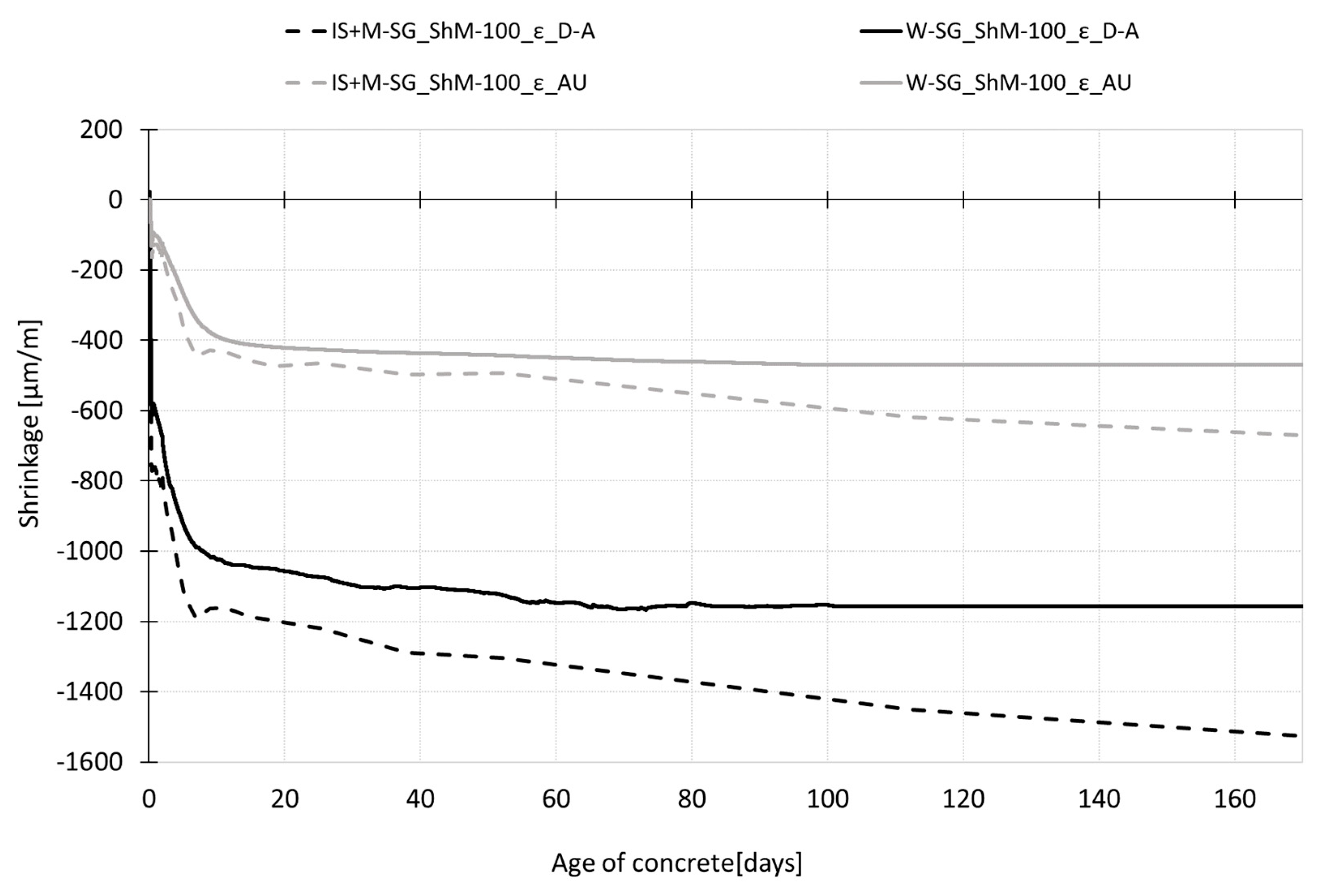 Materials 12 02730 g008 550