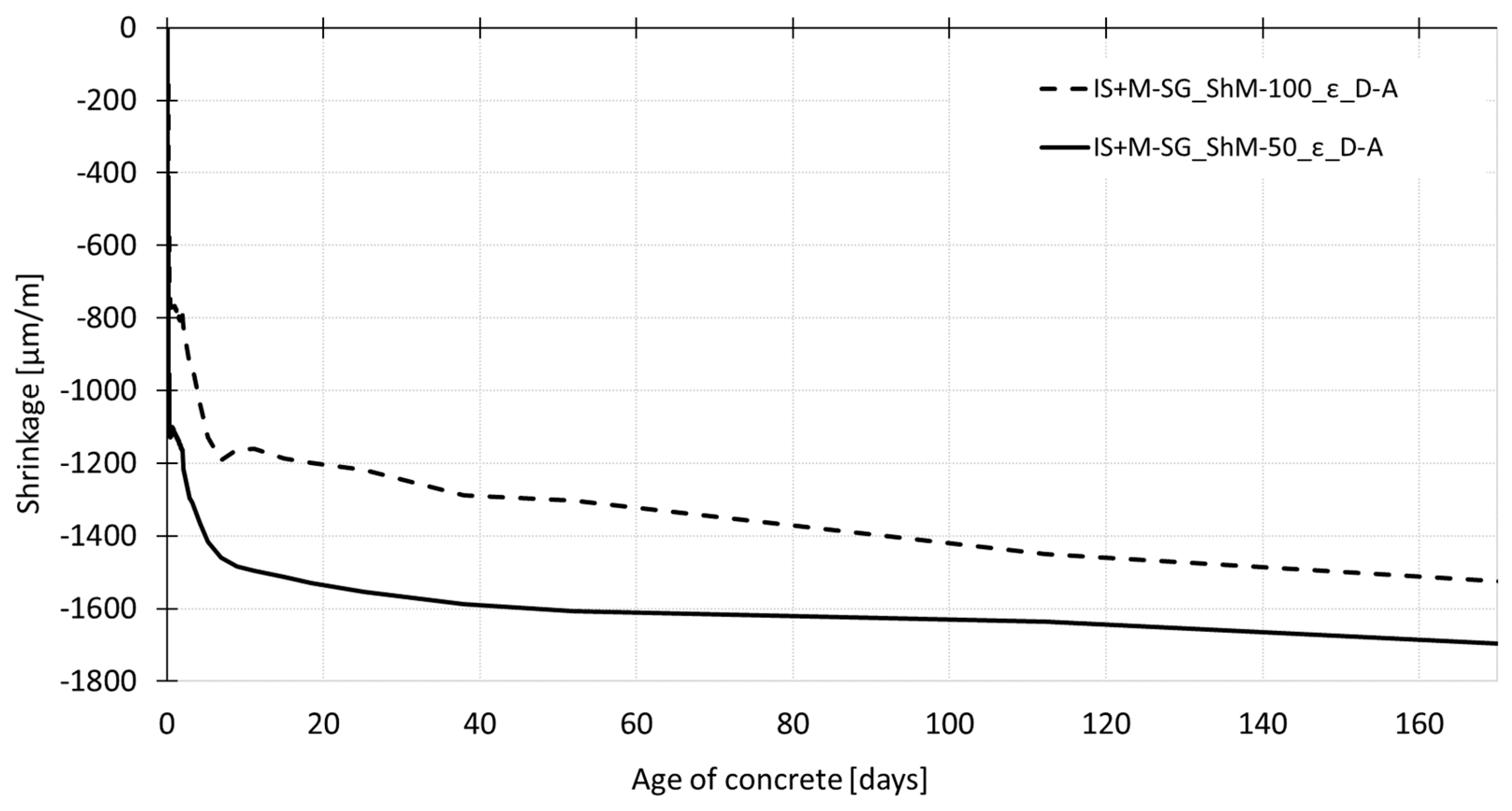 Materials 12 02730 g010 550