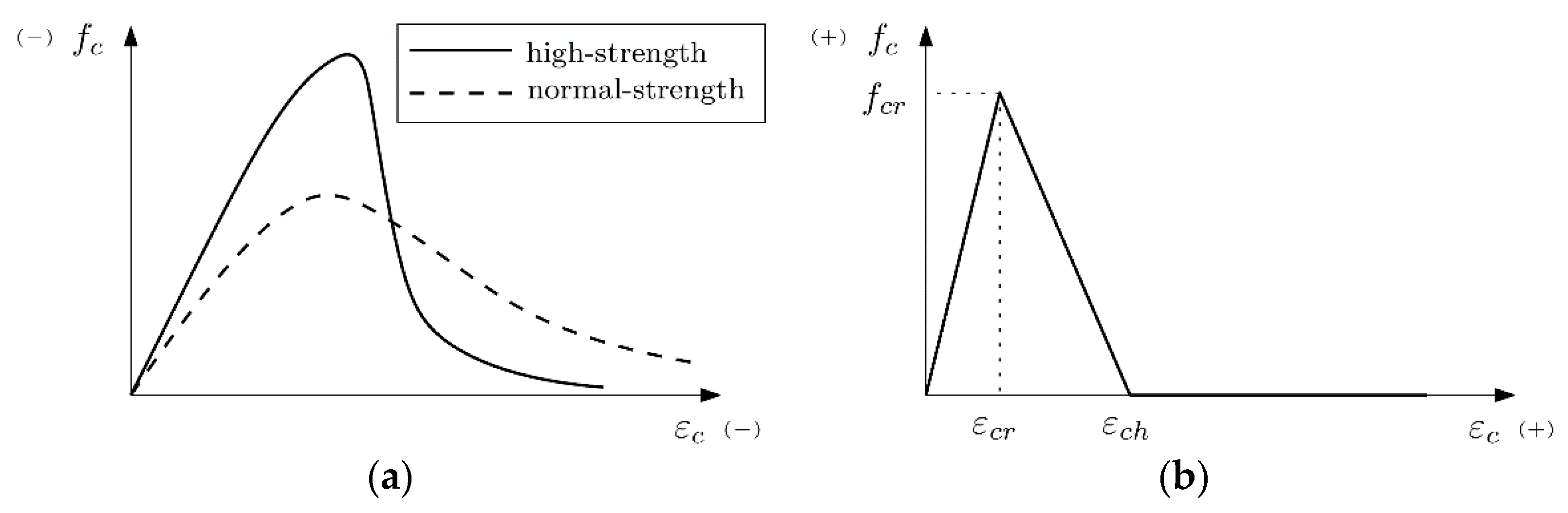 Materials 12 02731 g005