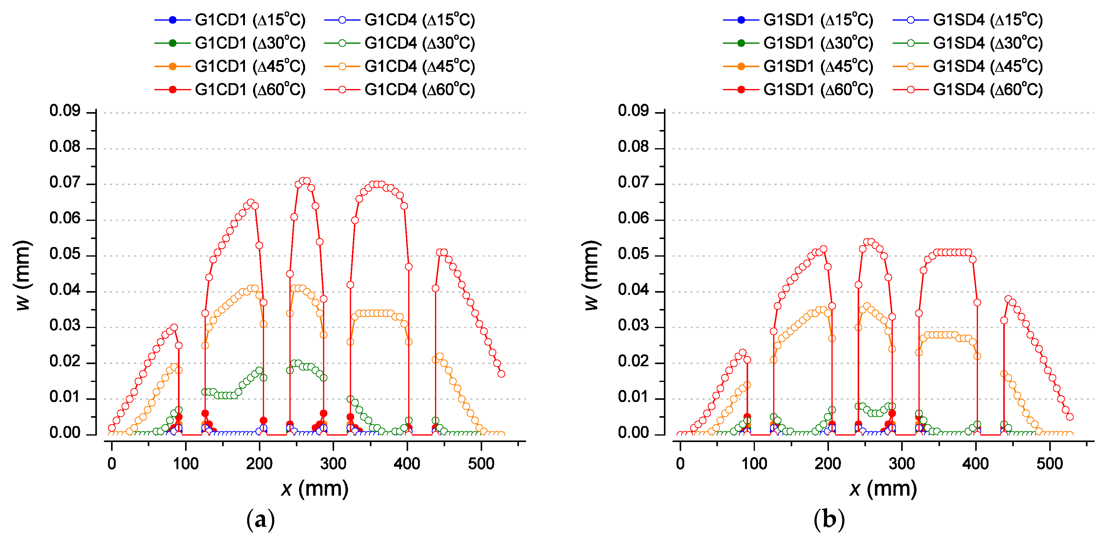 Materials 12 02731 g011a