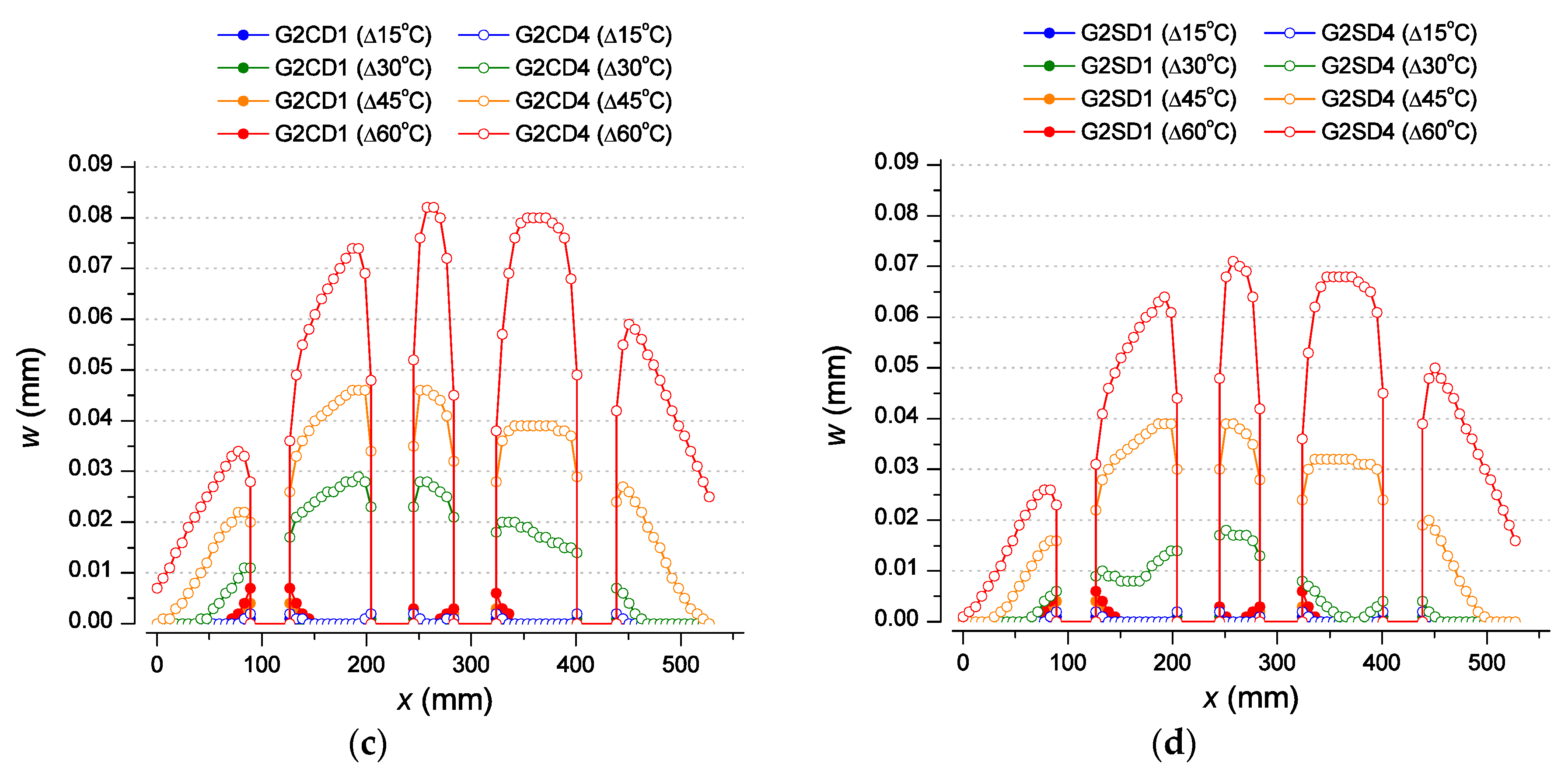 Materials 12 02731 g011b