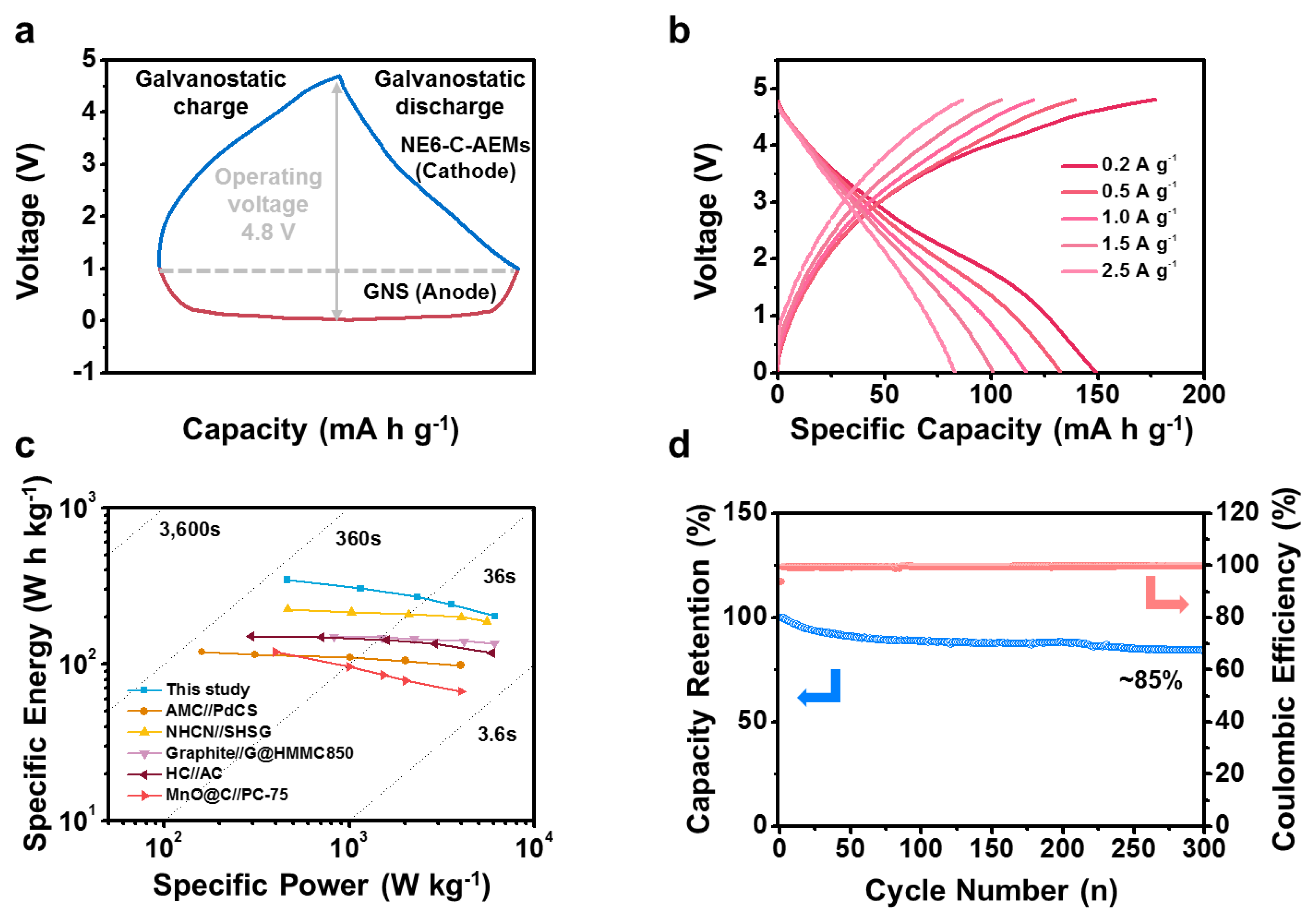 Materials 12 02733 g006