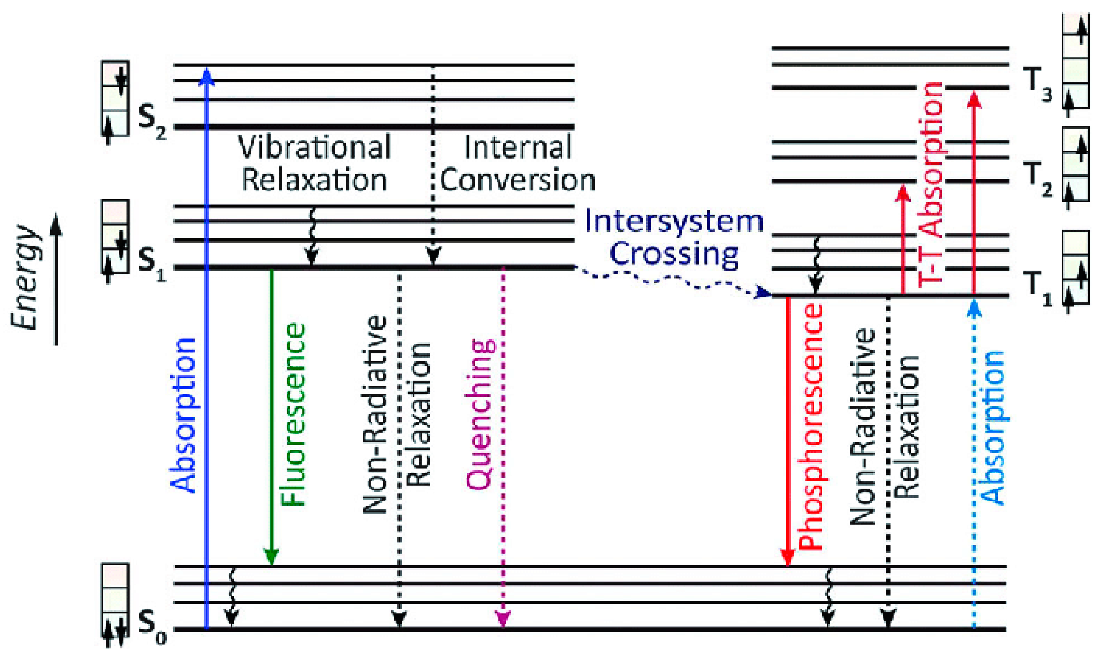 Materials 12 02734 g001