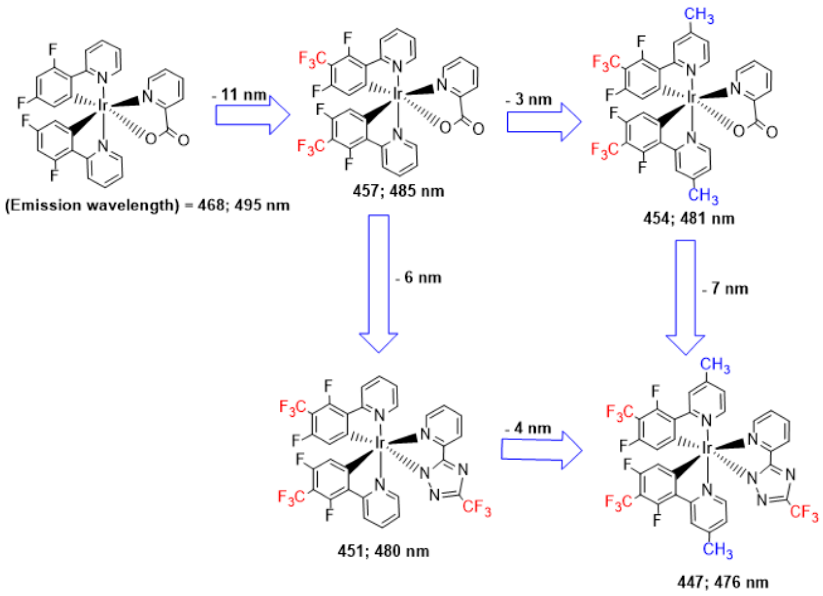 Materials 12 02734 g002