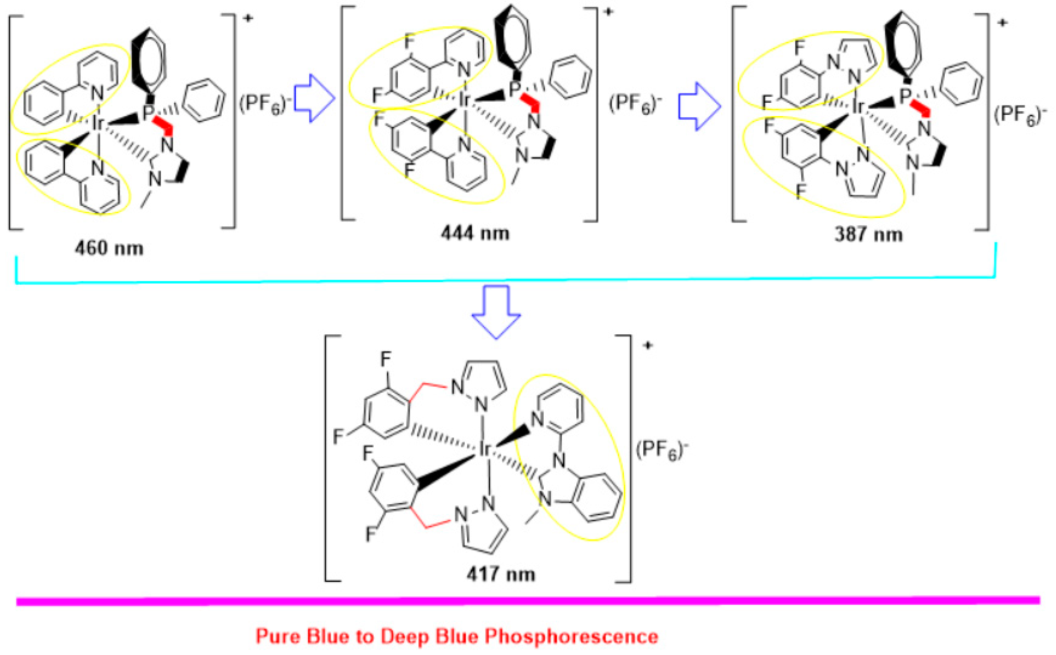 Materials 12 02734 g003