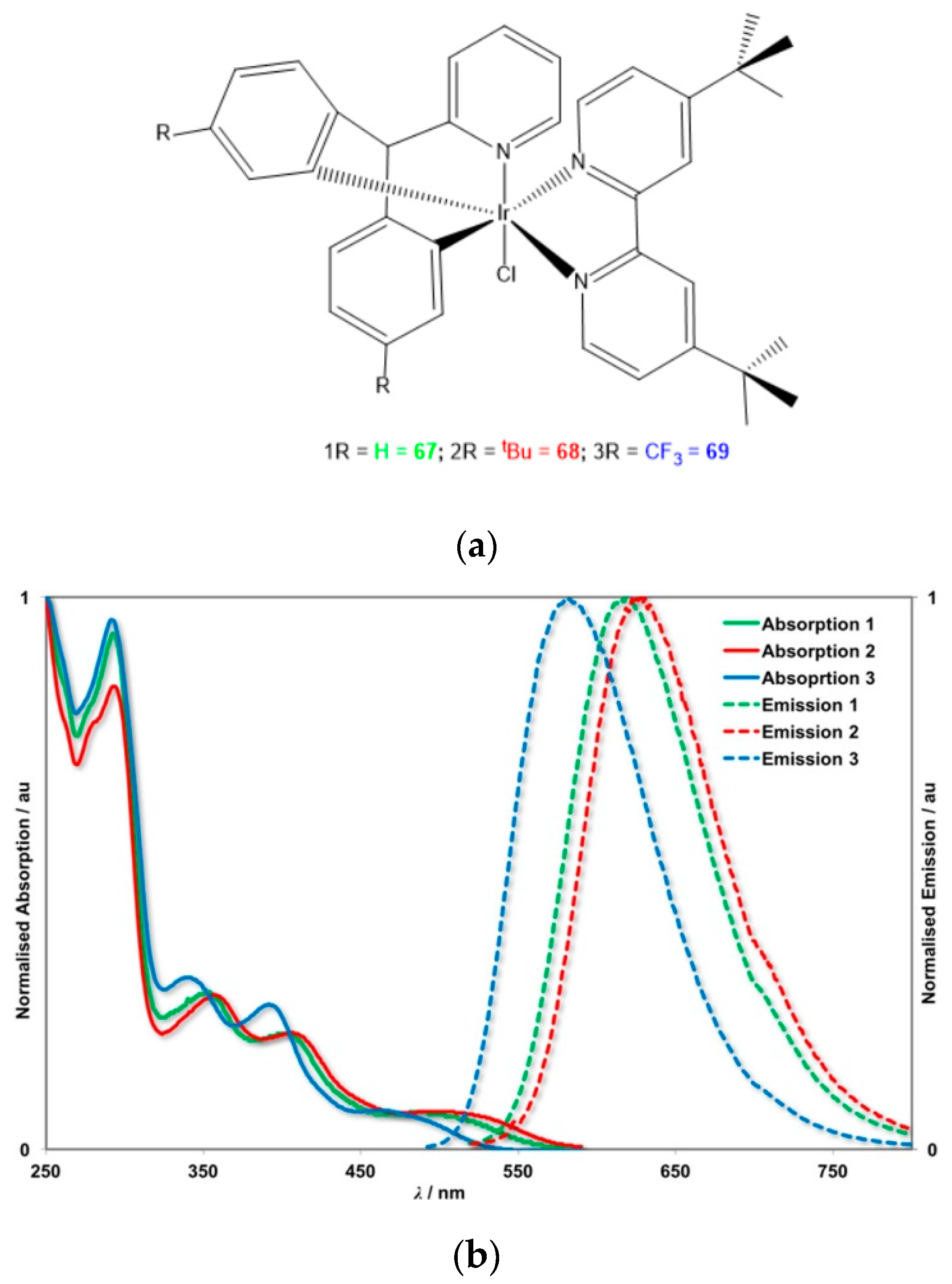 Materials 12 02734 g007