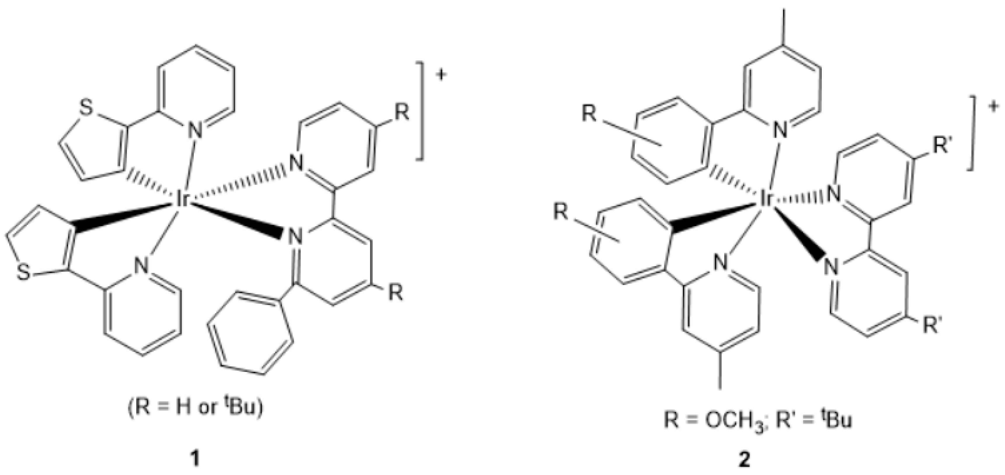 Materials 12 02734 sch001