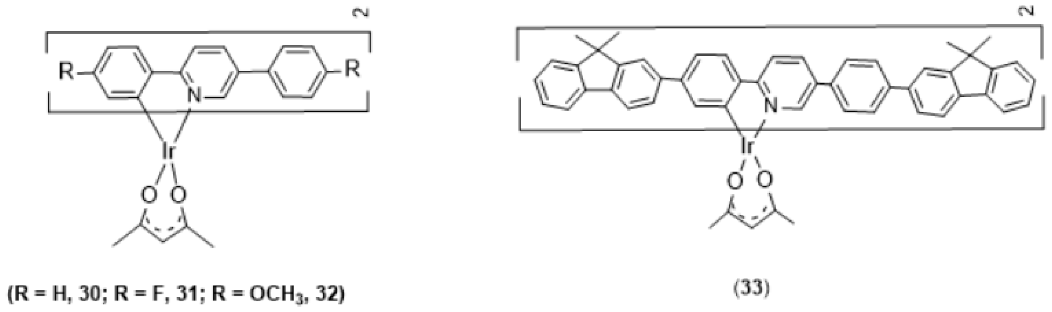 Materials 12 02734 sch009