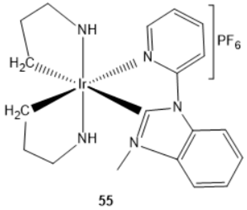 Materials 12 02734 sch015