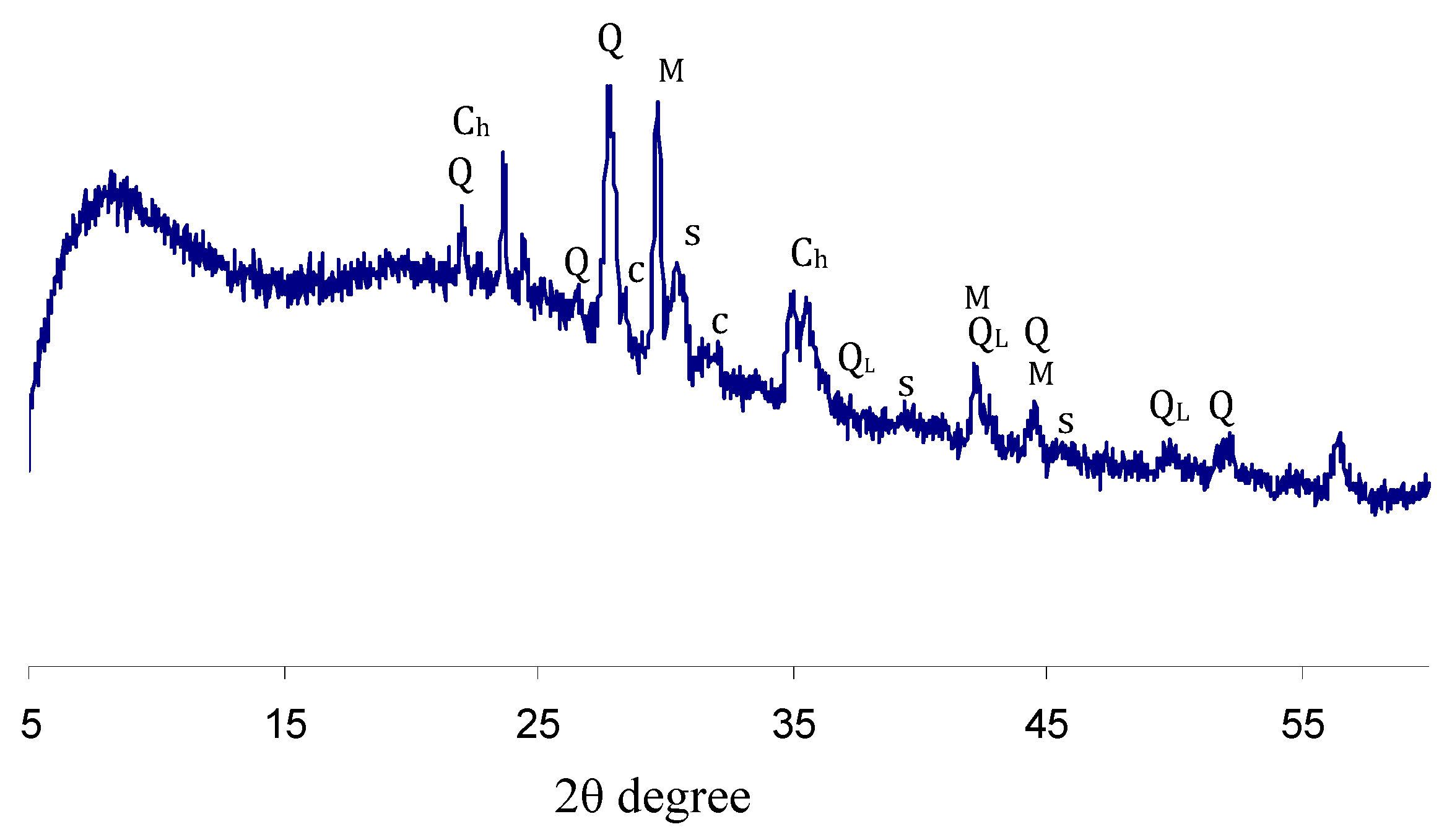 Materials 12 02738 g001