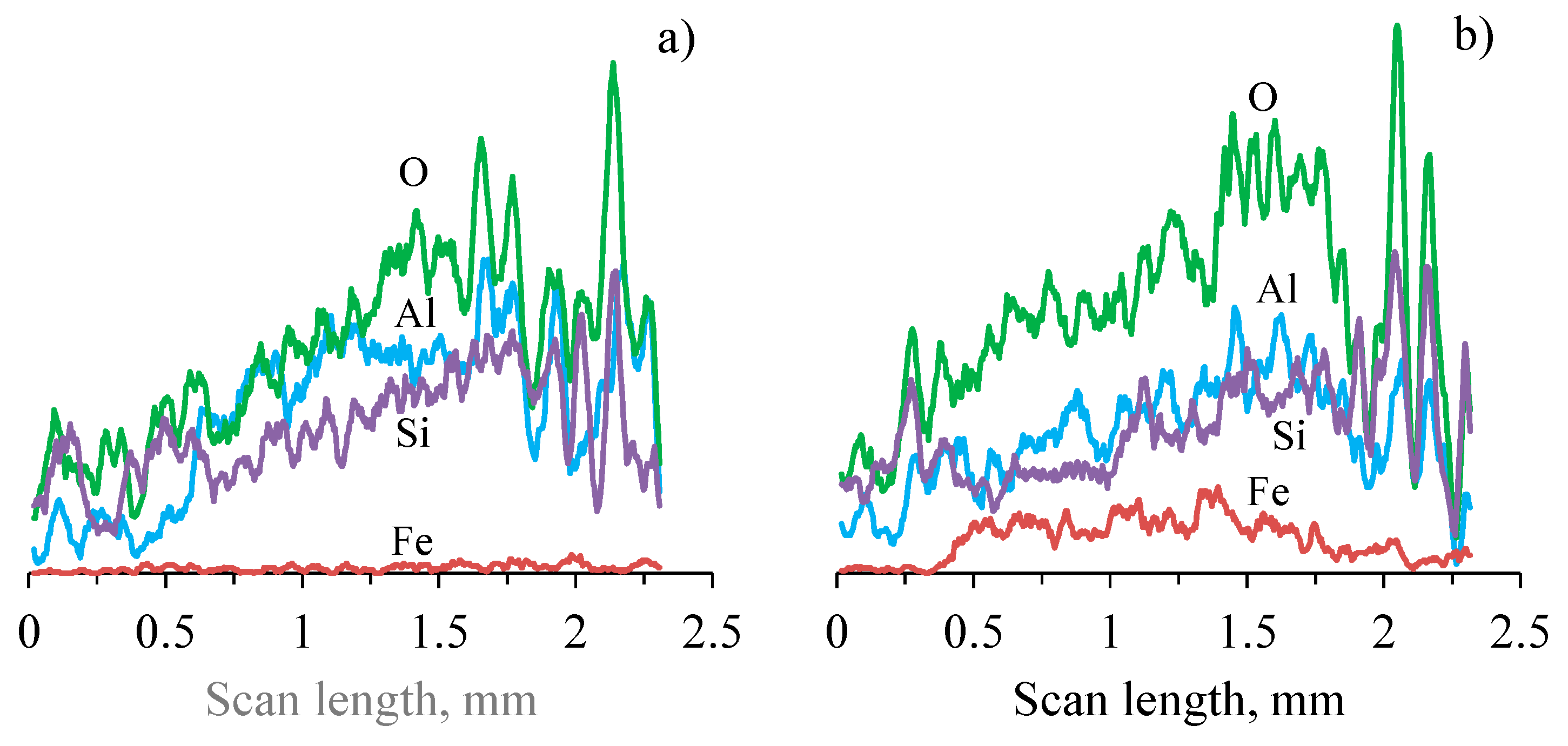 Materials 12 02738 g011