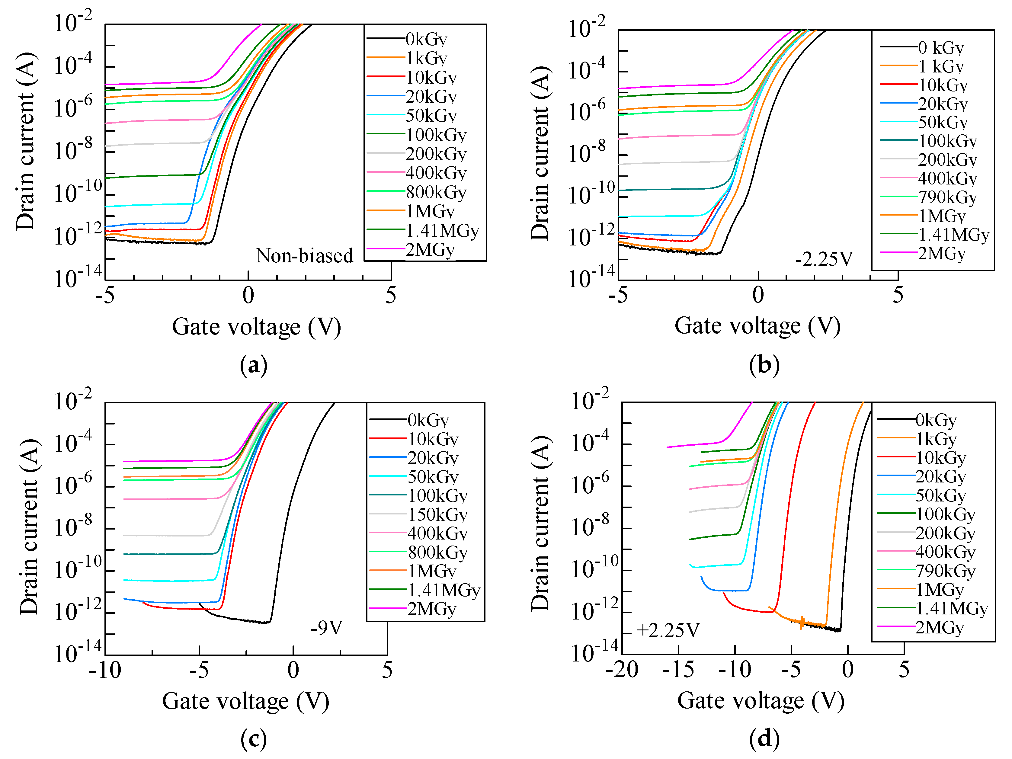 Materials 12 02741 g001 Materials 12 02741 g001