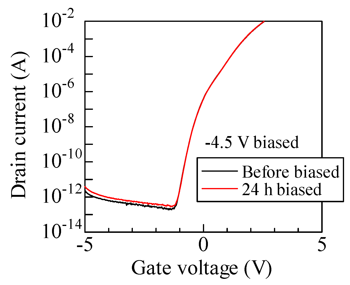 Materials 12 02741 g006 Materials 12 02741 g006