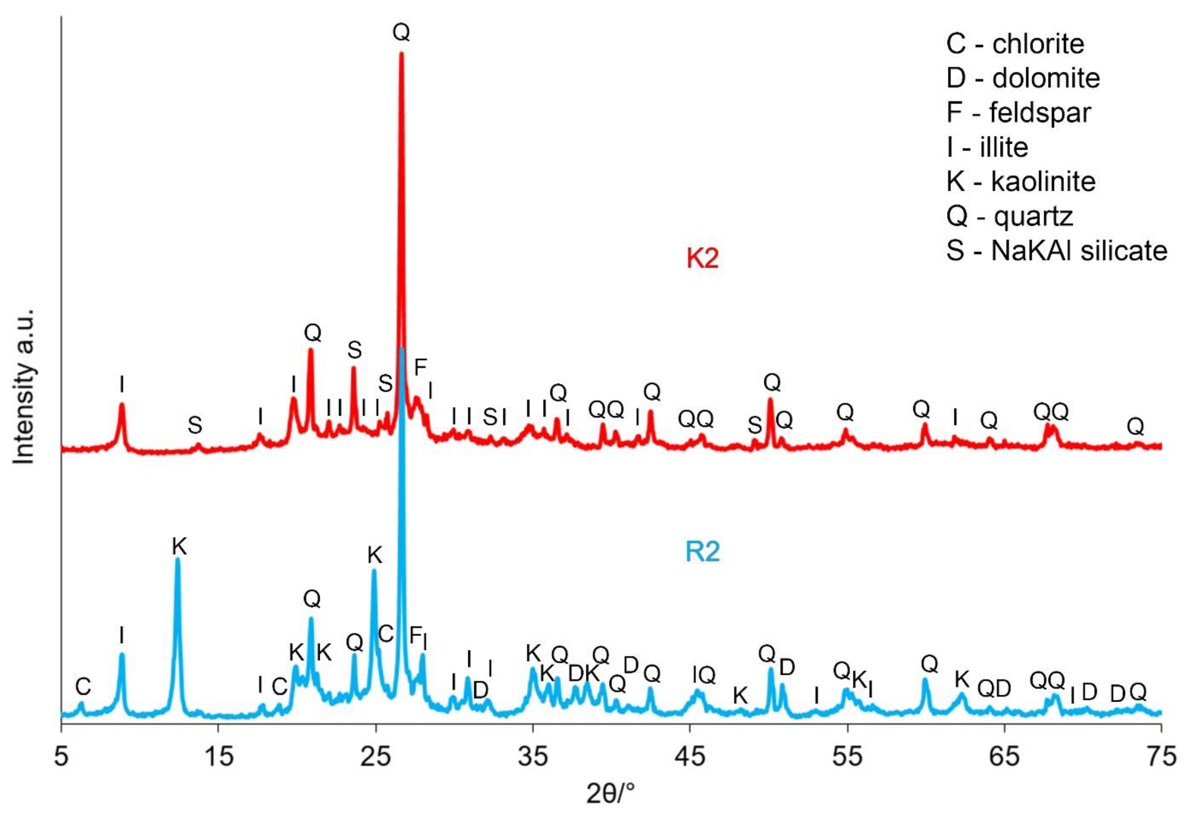 Materials 12 02742 g004