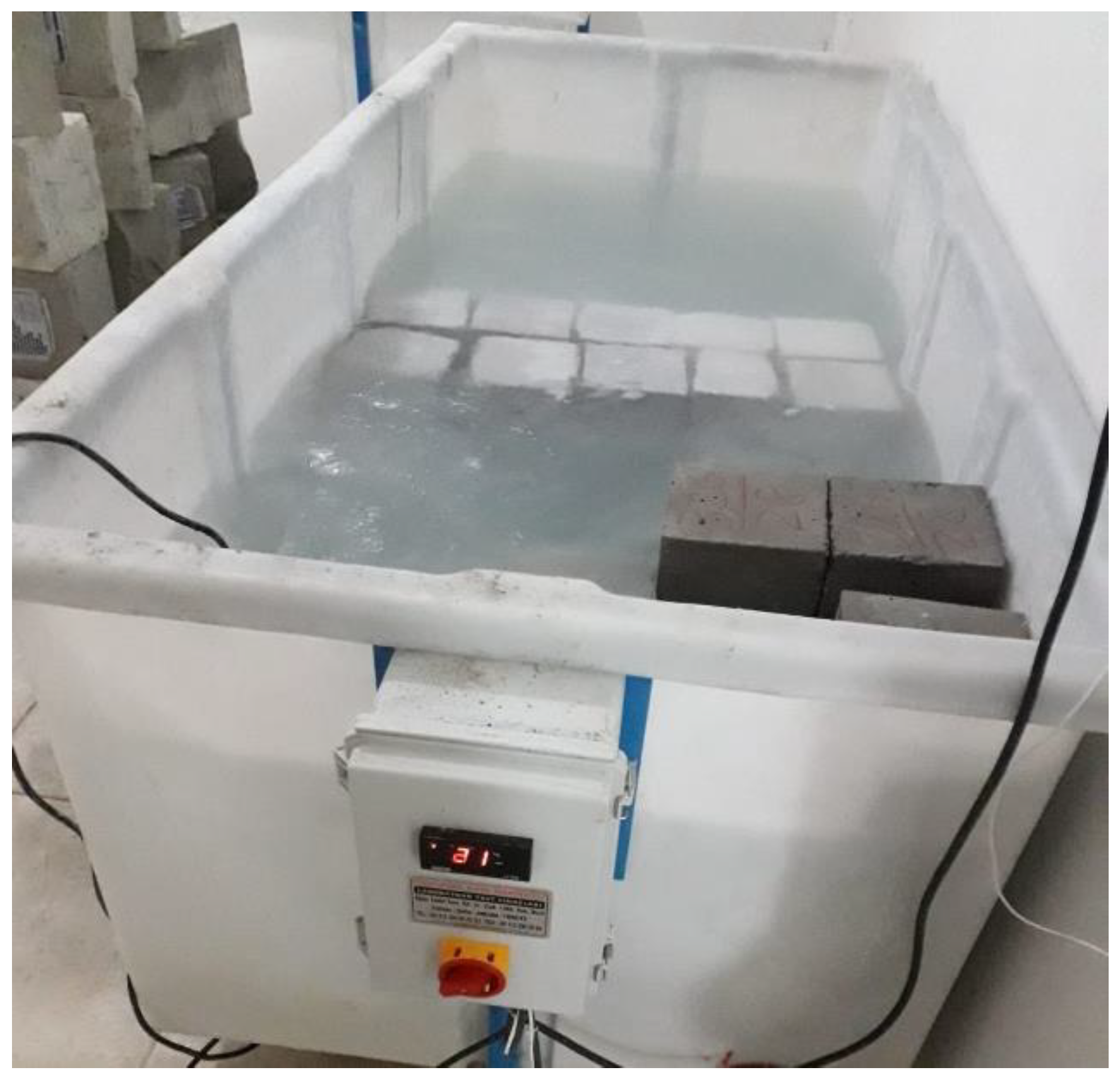 Materials 12 02743 g008 550