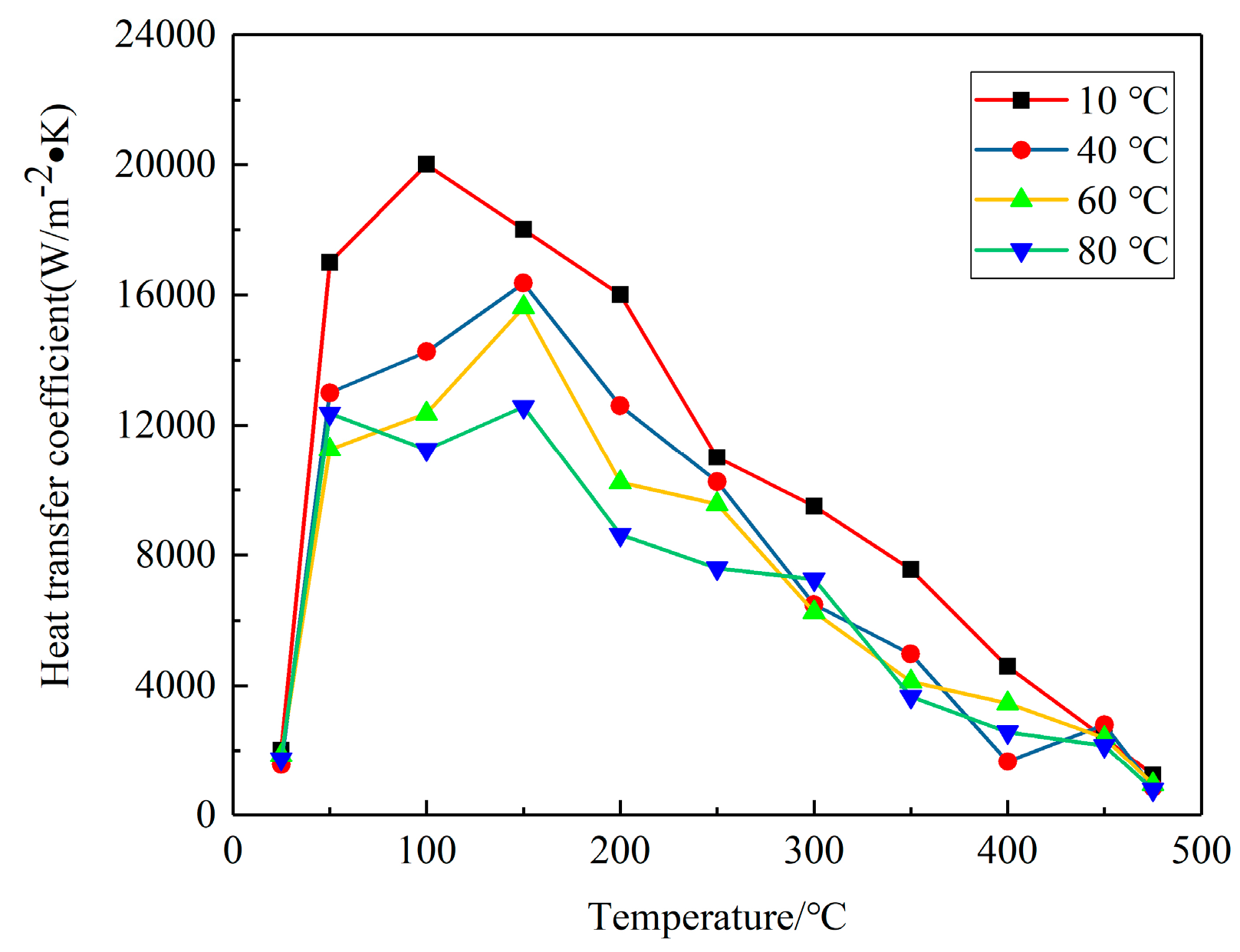 Materials 12 02746 g006 Materials 12 02746 g006